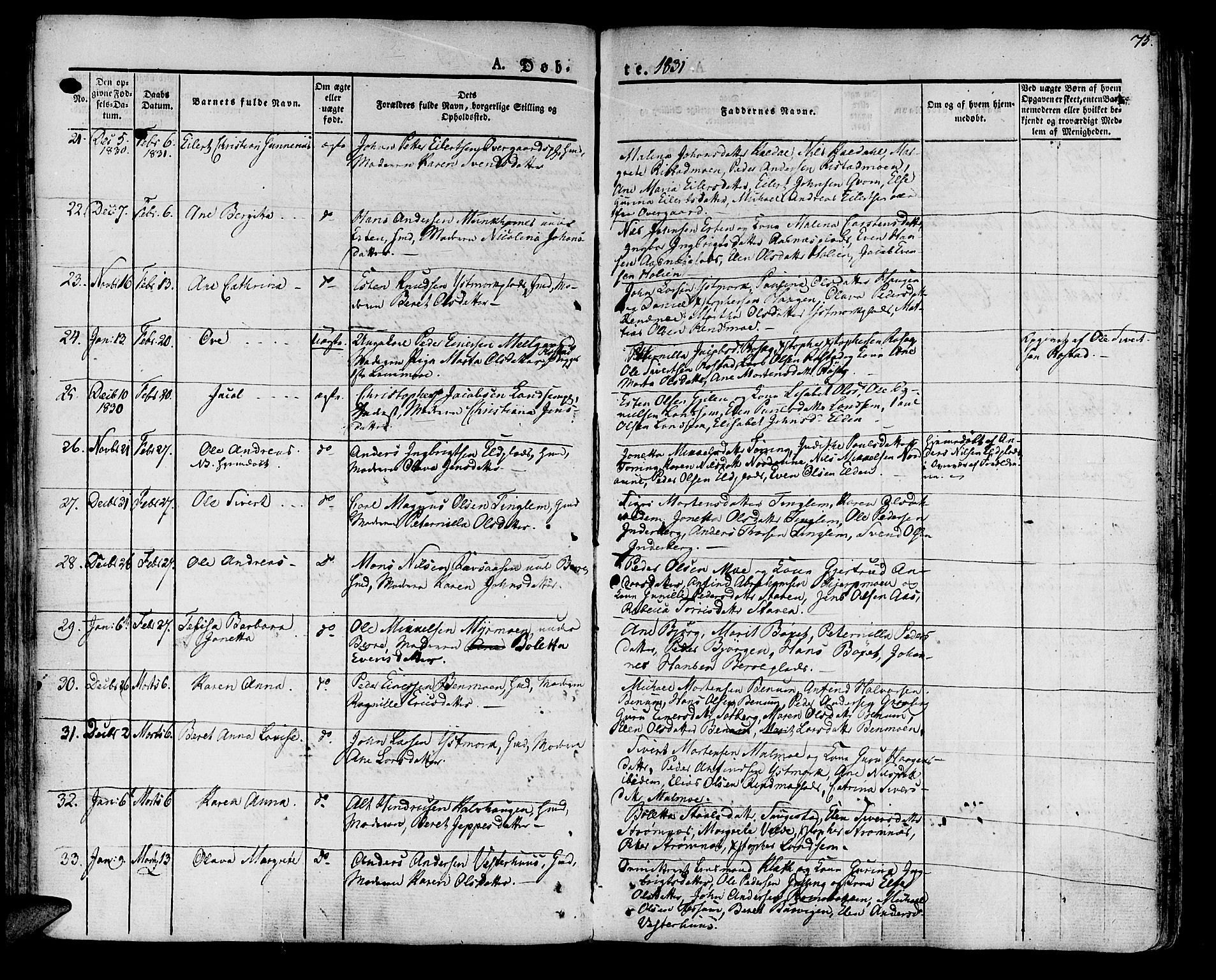 Ministerialprotokoller, klokkerbøker og fødselsregistre - Nord-Trøndelag, SAT/A-1458/741/L0390: Parish register (official) no. 741A04, 1822-1836, p. 75