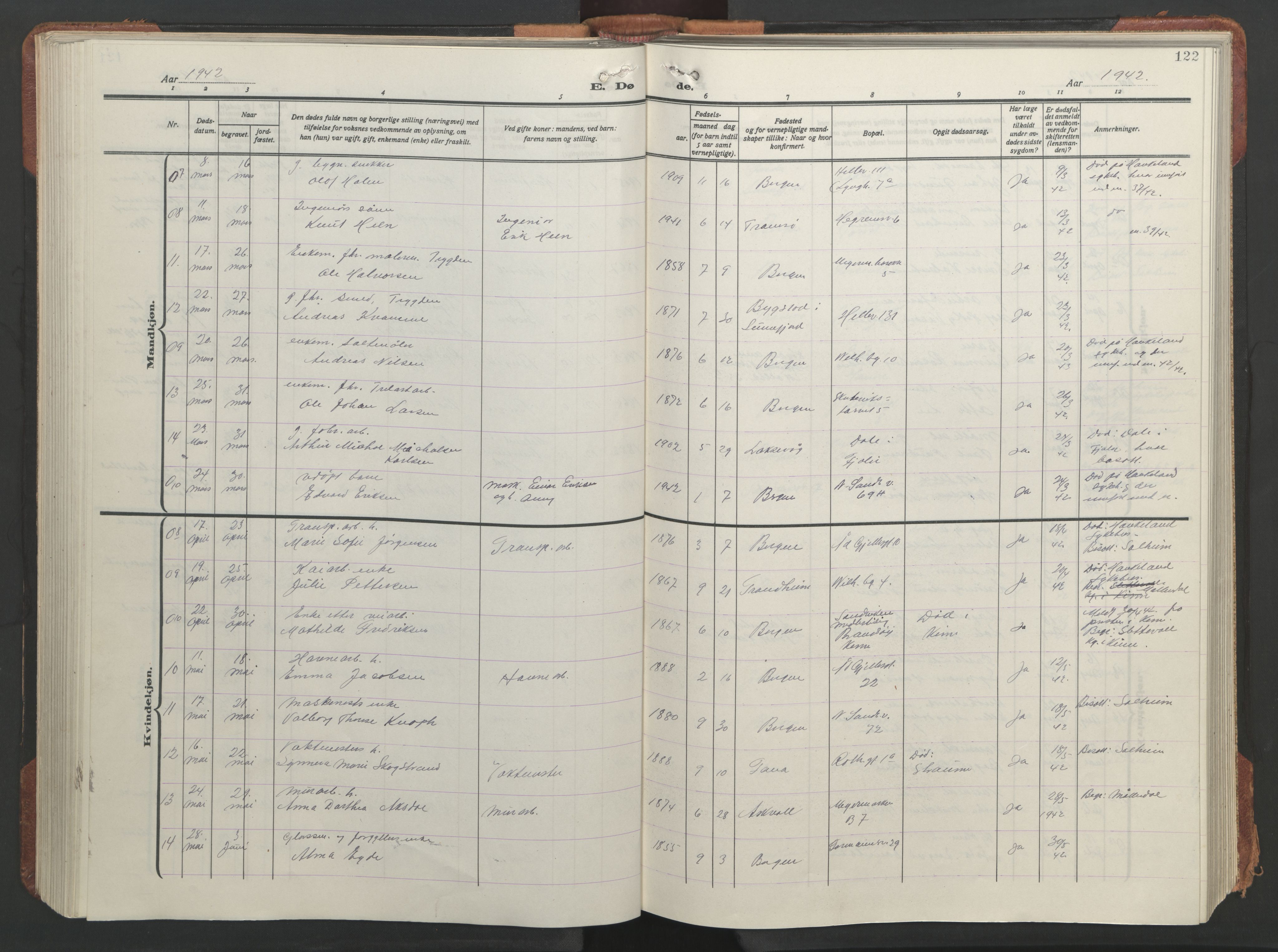 Sandviken Sokneprestembete, AV/SAB-A-77601/H/Hb/L0018: Parish register (copy) no. E 2, 1926-1962, p. 121b-122a