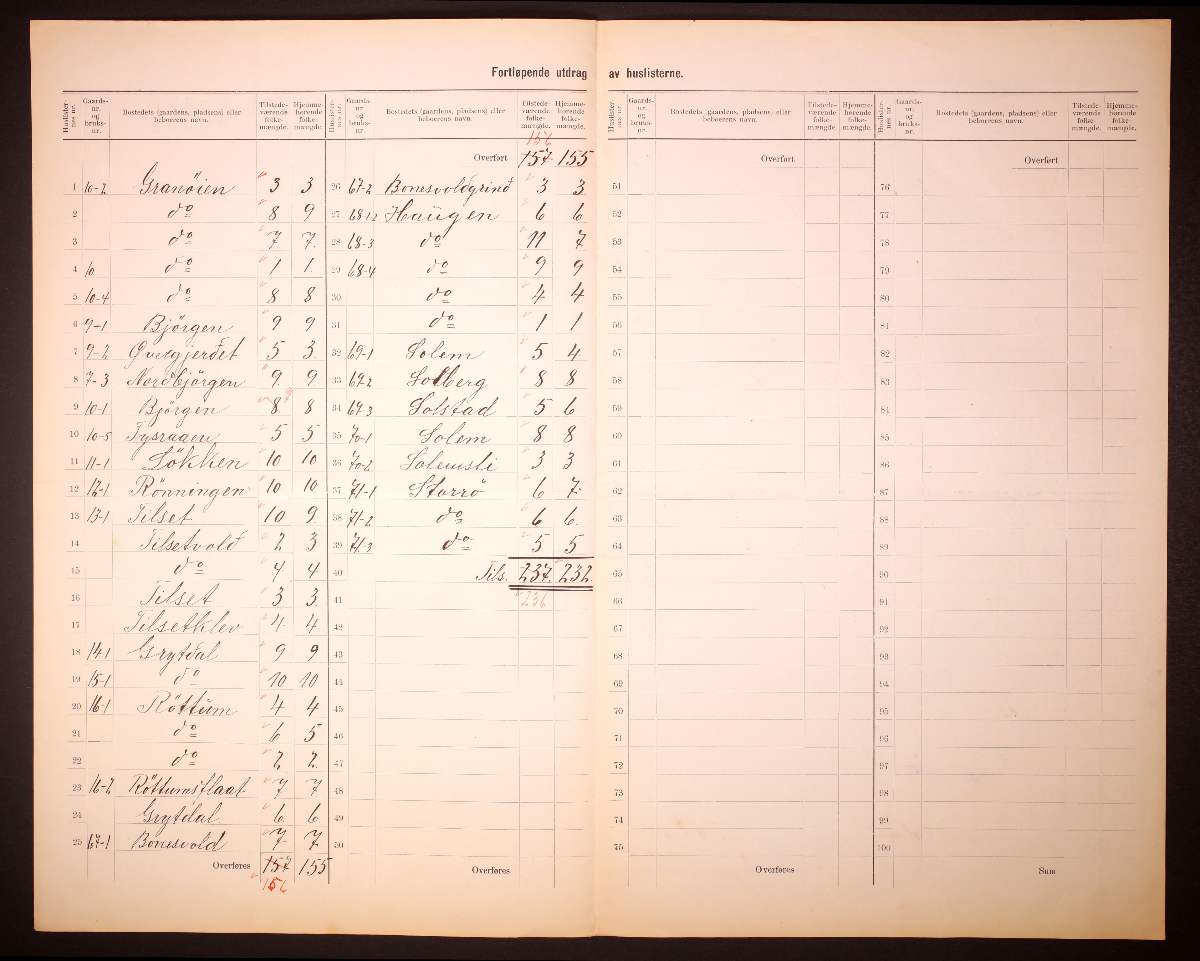 RA, 1910 census for Støren, 1910, p. 7