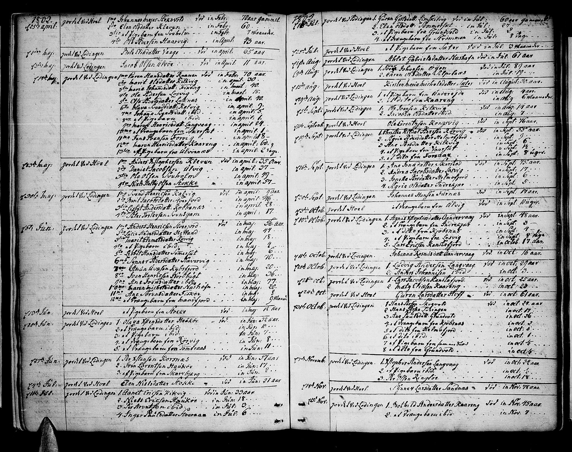 Ministerialprotokoller, klokkerbøker og fødselsregistre - Nordland, AV/SAT-A-1459/872/L1031: Parish register (official) no. 872A06, 1787-1829, p. 151