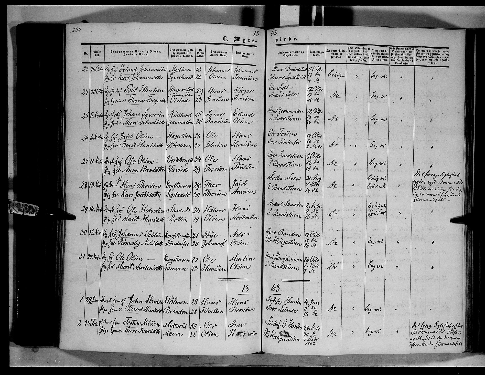Nord-Fron prestekontor, SAH/PREST-080/H/Ha/Haa/L0001: Parish register (official) no. 1, 1851-1864, p. 266