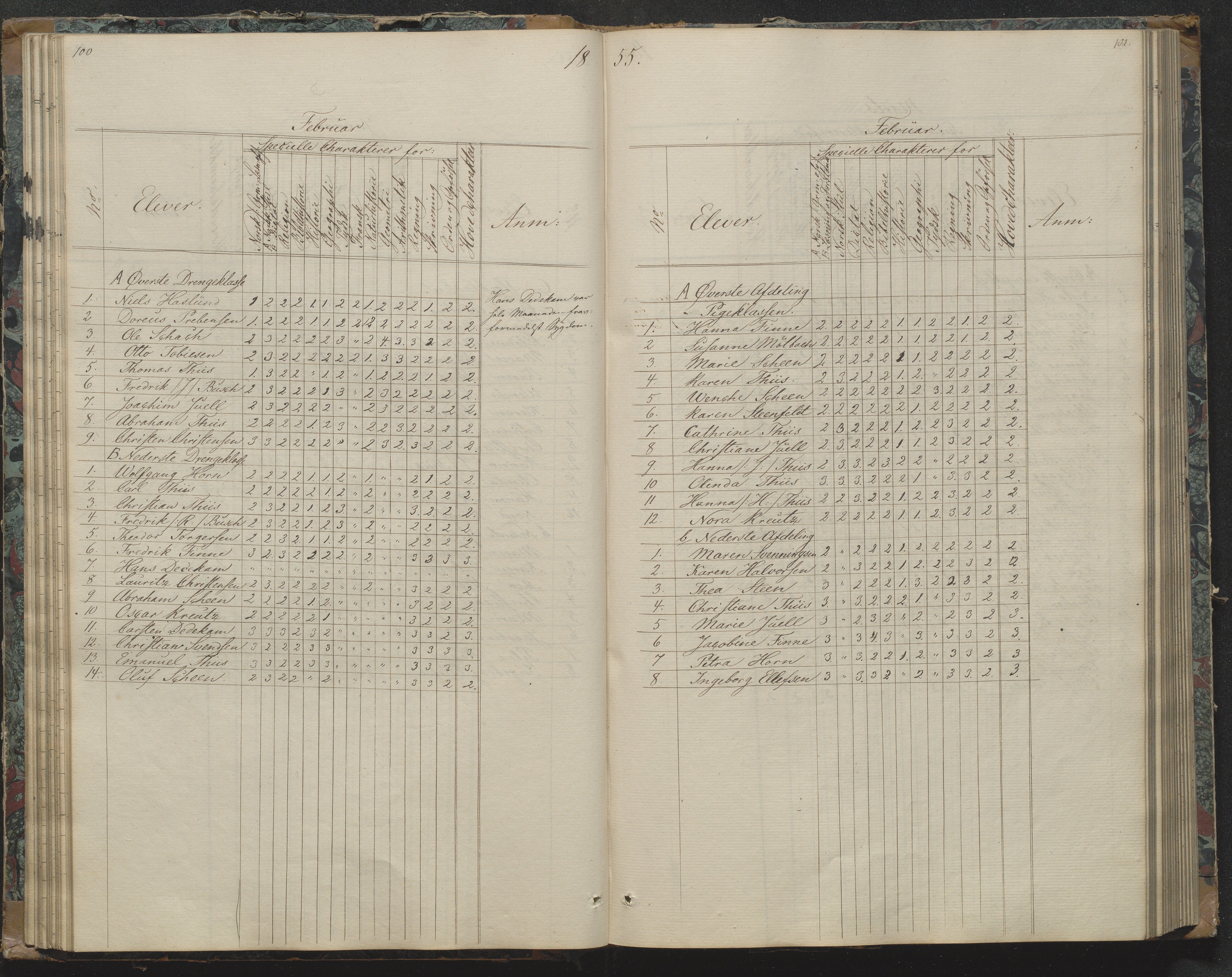 Risør kommune, AAKS/KA0901-PK/1/05/05g/L0003: Karakterprotokoll, 1851-1870, p. 100-101