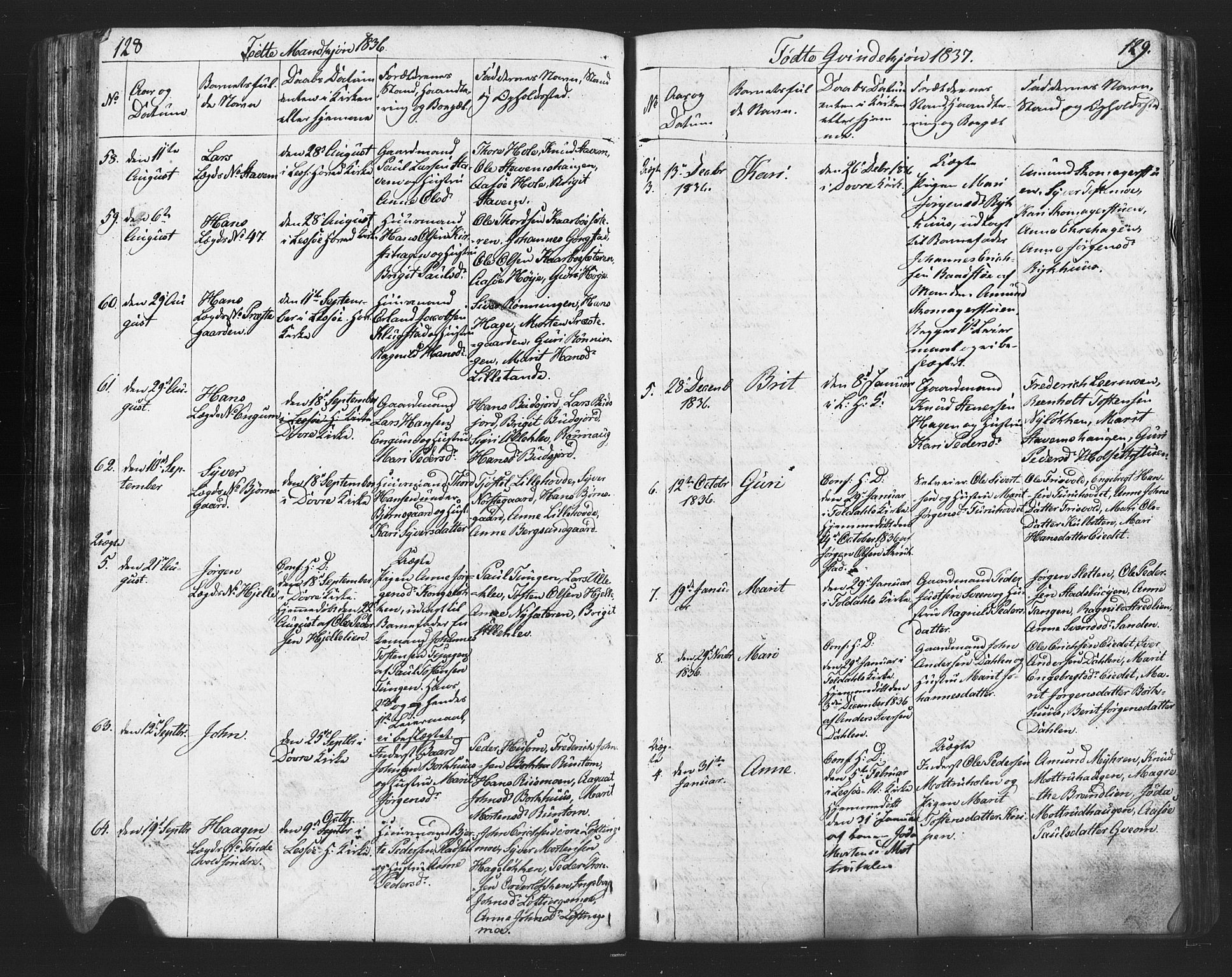 Lesja prestekontor, SAH/PREST-068/H/Ha/Hab/L0002: Parish register (copy) no. 2, 1832-1850, p. 128-129
