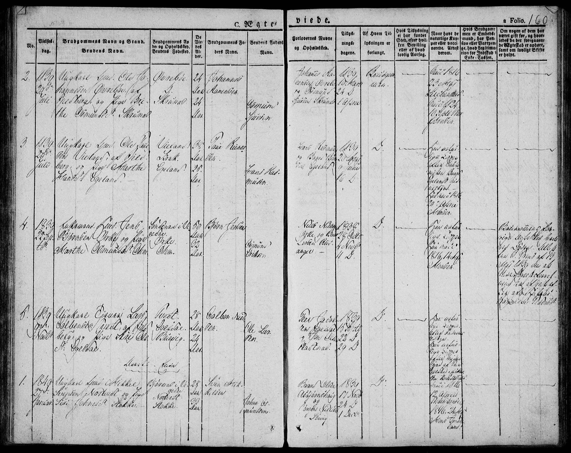 Skjold sokneprestkontor, AV/SAST-A-101847/H/Ha/Haa/L0005: Parish register (official) no. A 5, 1830-1856, p. 160