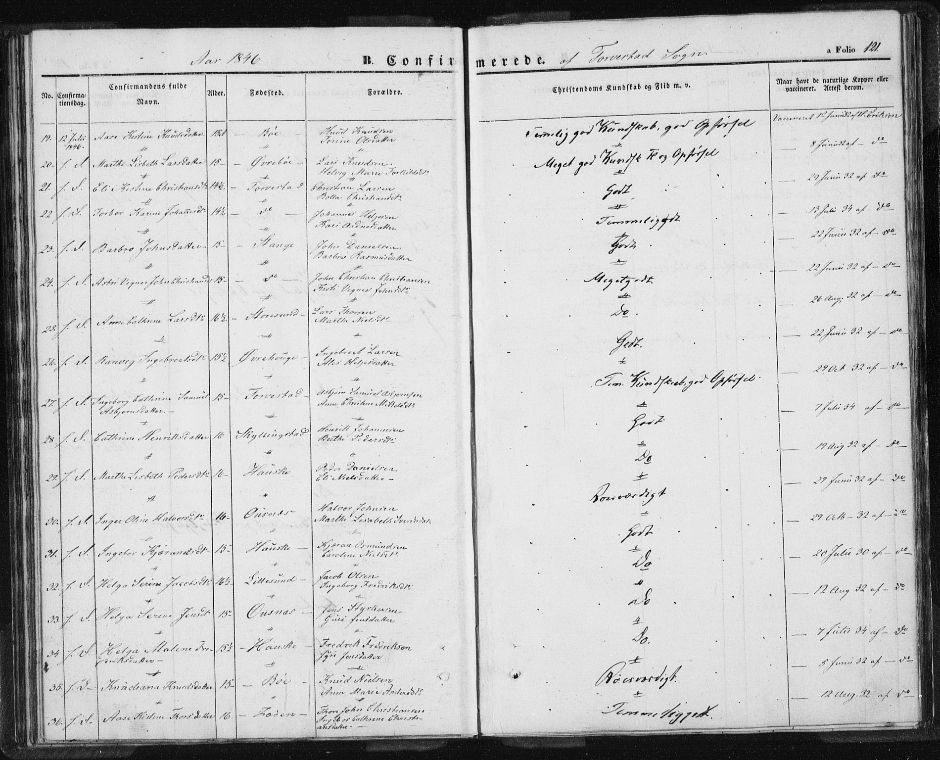 Torvastad sokneprestkontor, AV/SAST-A -101857/H/Ha/Haa/L0005: Parish register (official) no. A 5, 1836-1847, p. 121