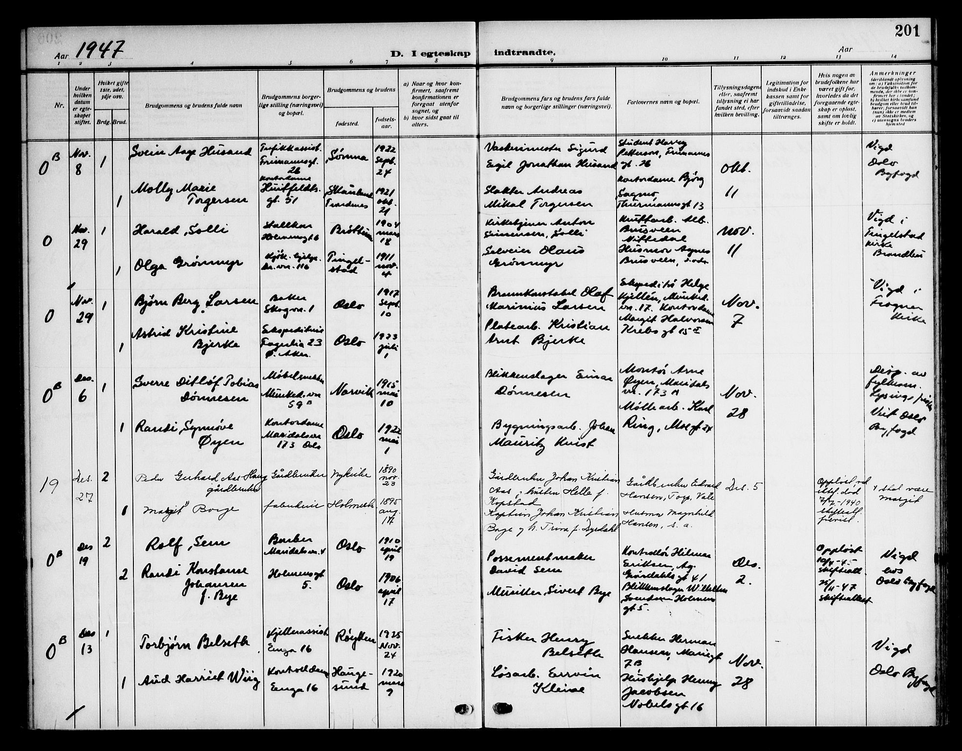 Piperviken prestekontor Kirkebøker, AV/SAO-A-10874/F/L0002: Parish register (official) no. 2, 1911-1952, p. 201