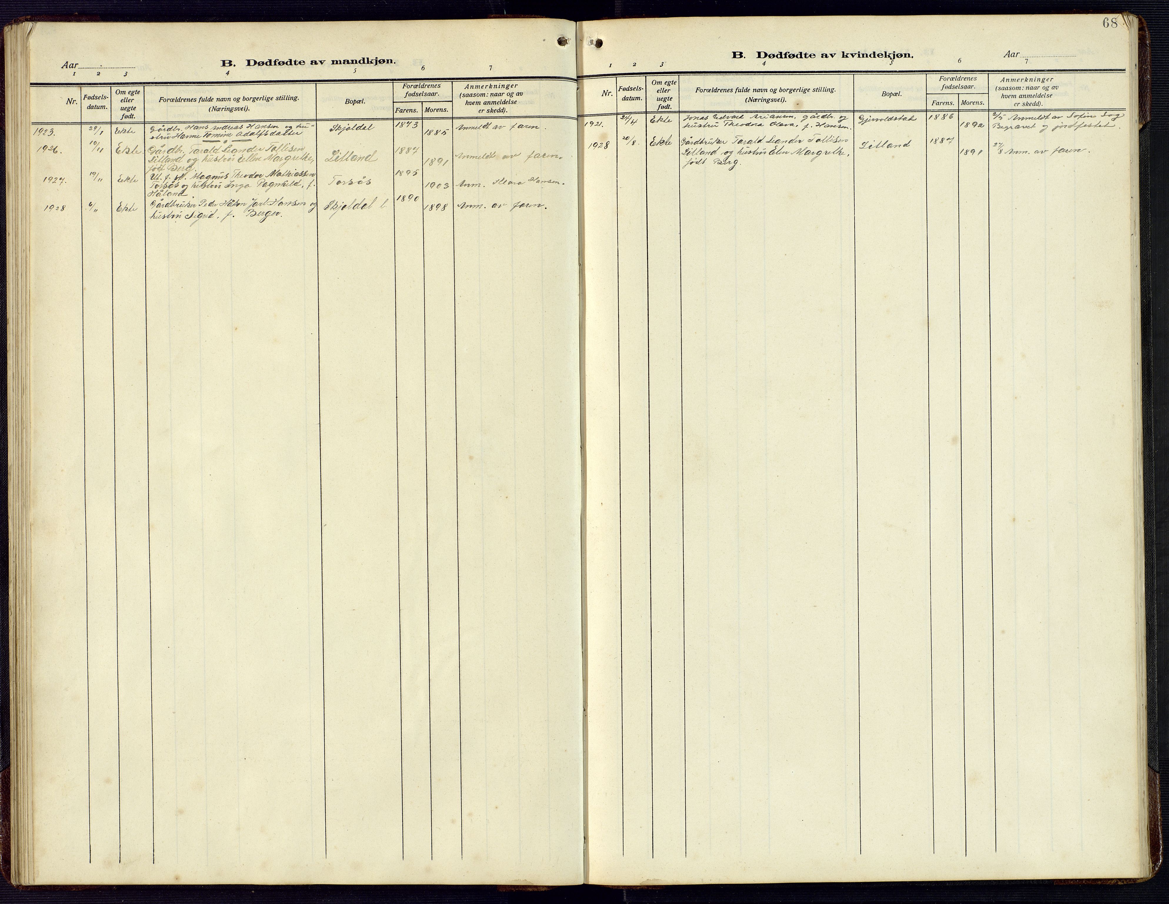 Herad sokneprestkontor, AV/SAK-1111-0018/F/Fb/Fba/L0006: Parish register (copy) no. B 6, 1921-1959, p. 68