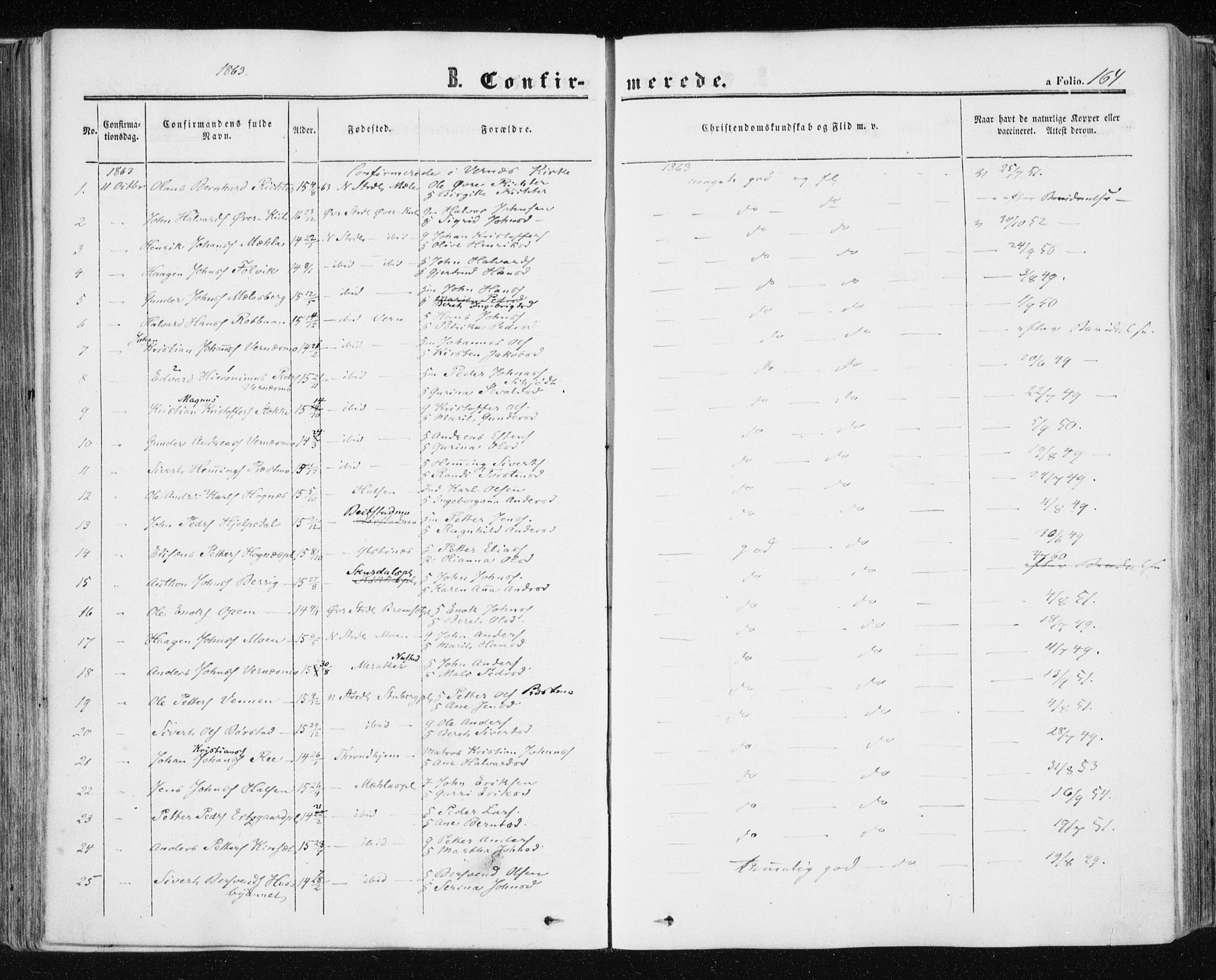Ministerialprotokoller, klokkerbøker og fødselsregistre - Nord-Trøndelag, SAT/A-1458/709/L0075: Parish register (official) no. 709A15, 1859-1870, p. 164