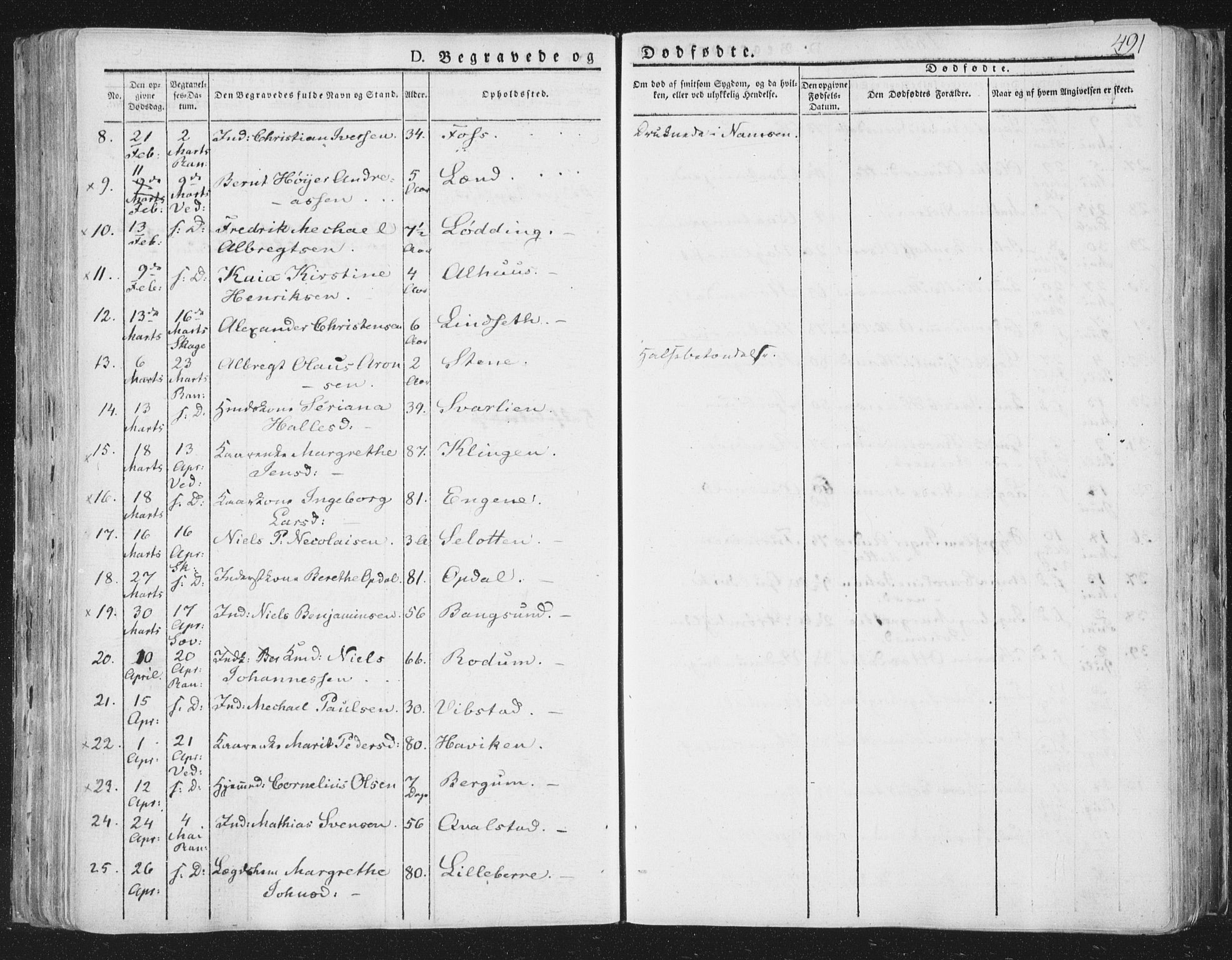 Ministerialprotokoller, klokkerbøker og fødselsregistre - Nord-Trøndelag, AV/SAT-A-1458/764/L0552: Parish register (official) no. 764A07b, 1824-1865, p. 491