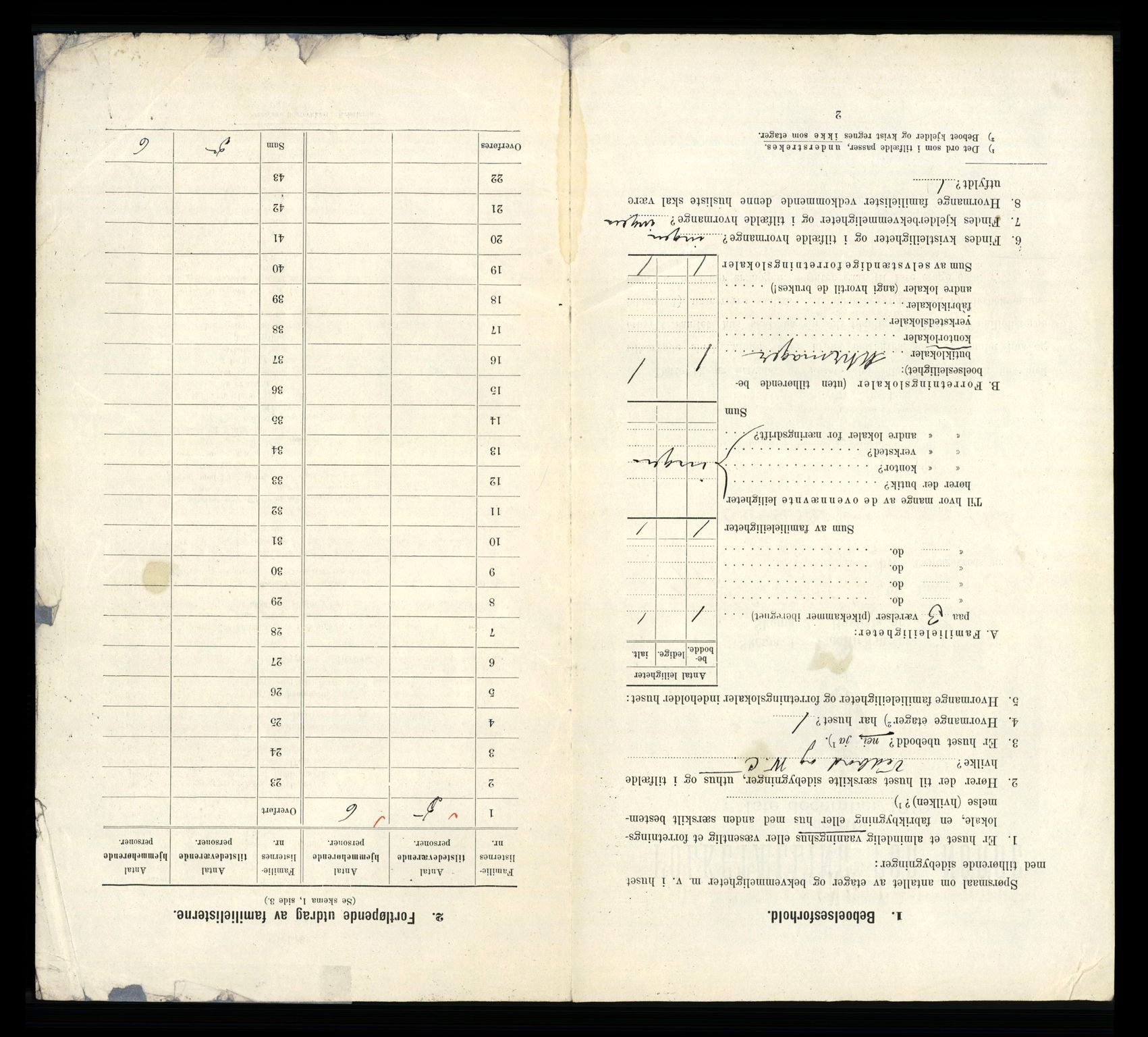 RA, 1910 census for Mandal, 1910, p. 1595