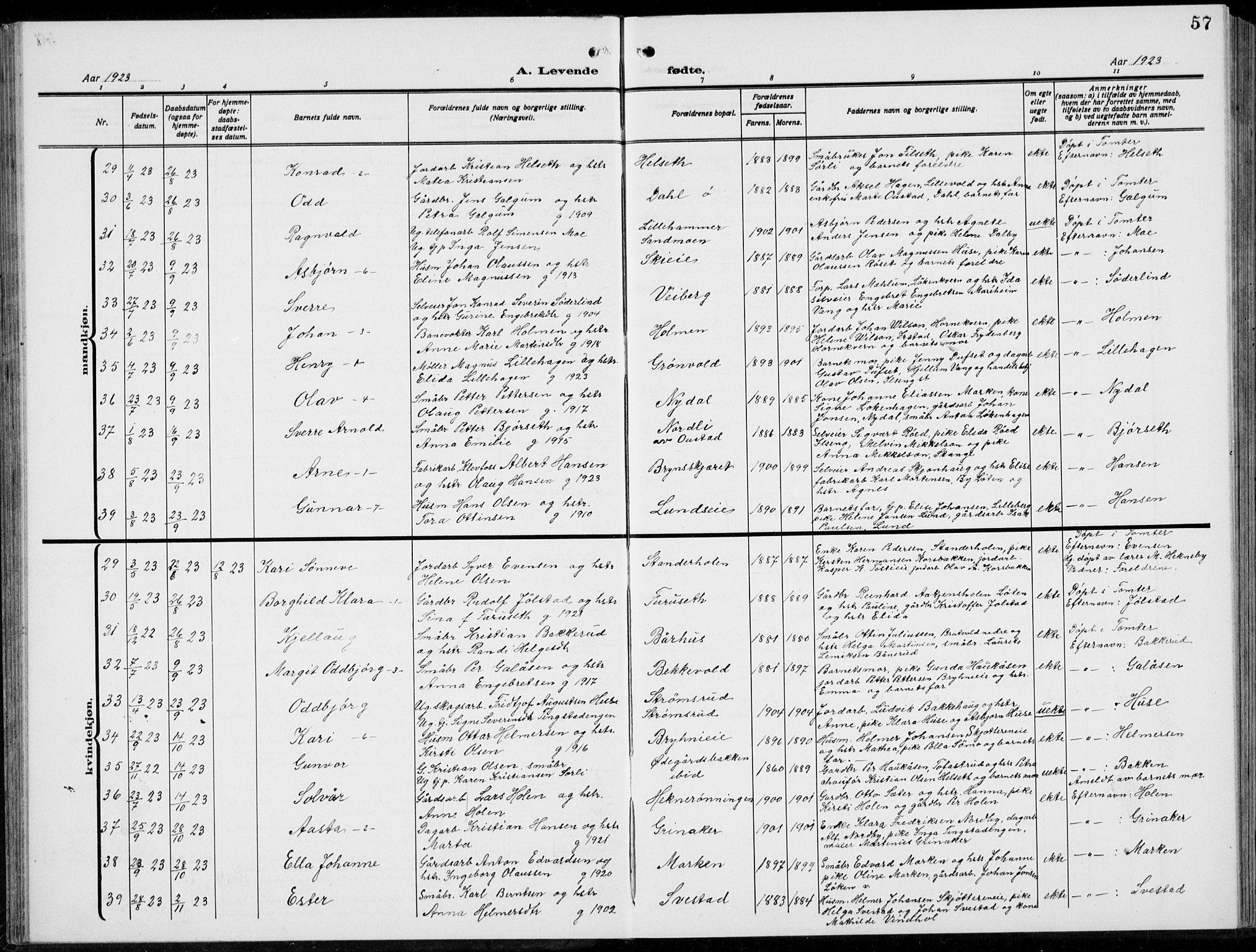 Romedal prestekontor, AV/SAH-PREST-004/L/L0014: Parish register (copy) no. 14, 1915-1939, p. 57