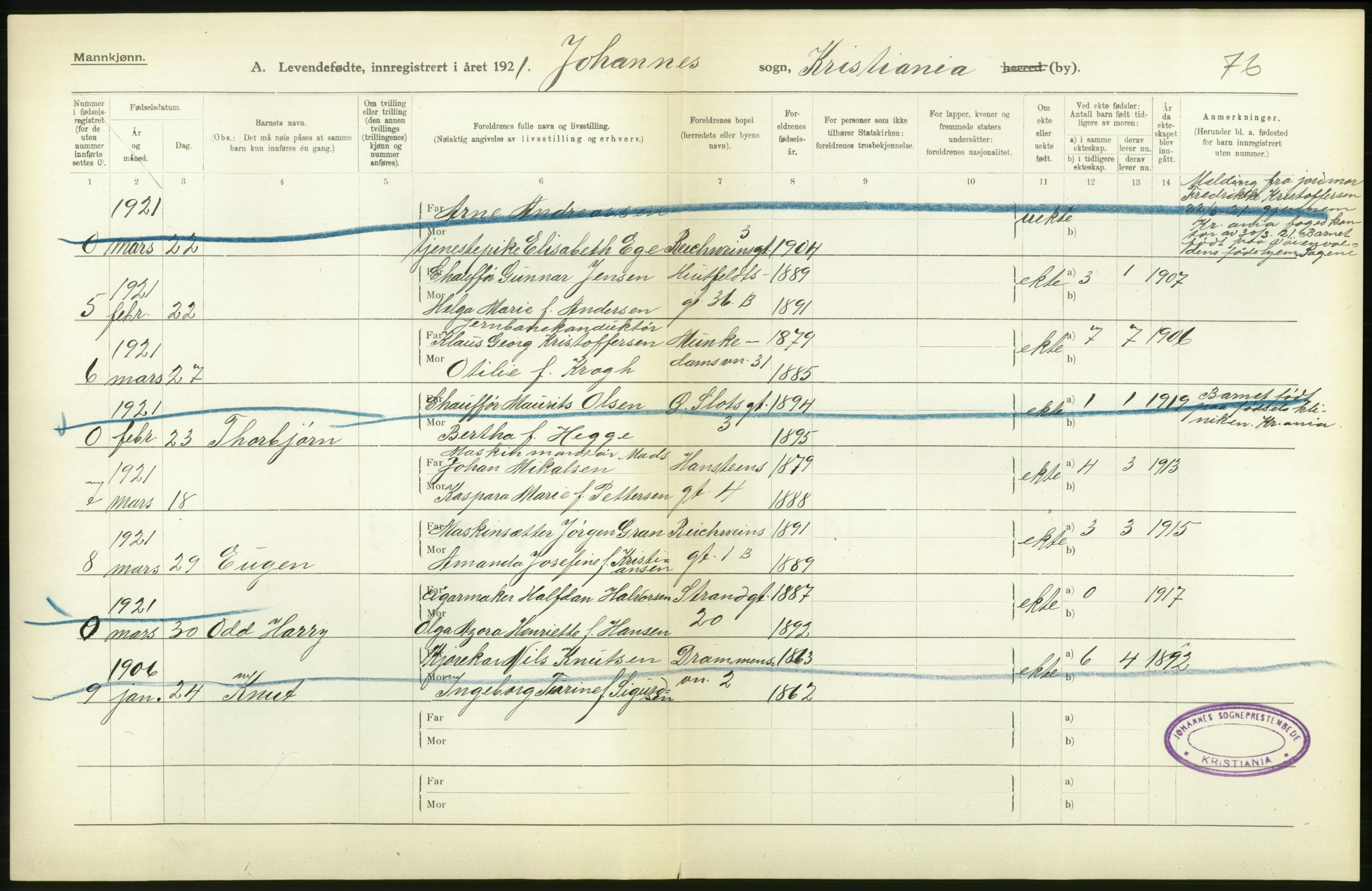 Statistisk sentralbyrå, Sosiodemografiske emner, Befolkning, AV/RA-S-2228/D/Df/Dfc/Dfca/L0009: Kristiania: Levendefødte menn og kvinner., 1921, p. 480