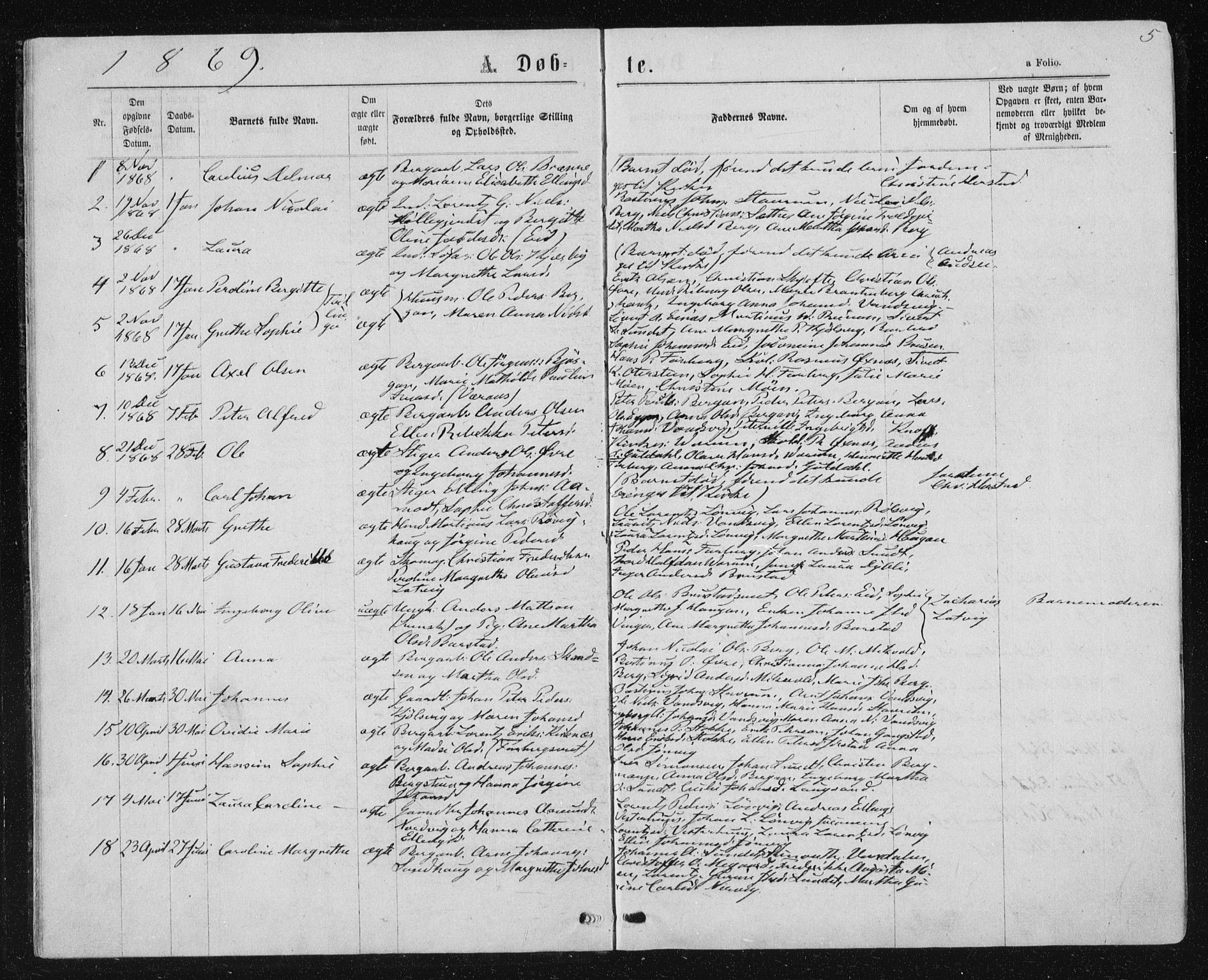 Ministerialprotokoller, klokkerbøker og fødselsregistre - Nord-Trøndelag, SAT/A-1458/722/L0219: Parish register (official) no. 722A06, 1868-1880, p. 5