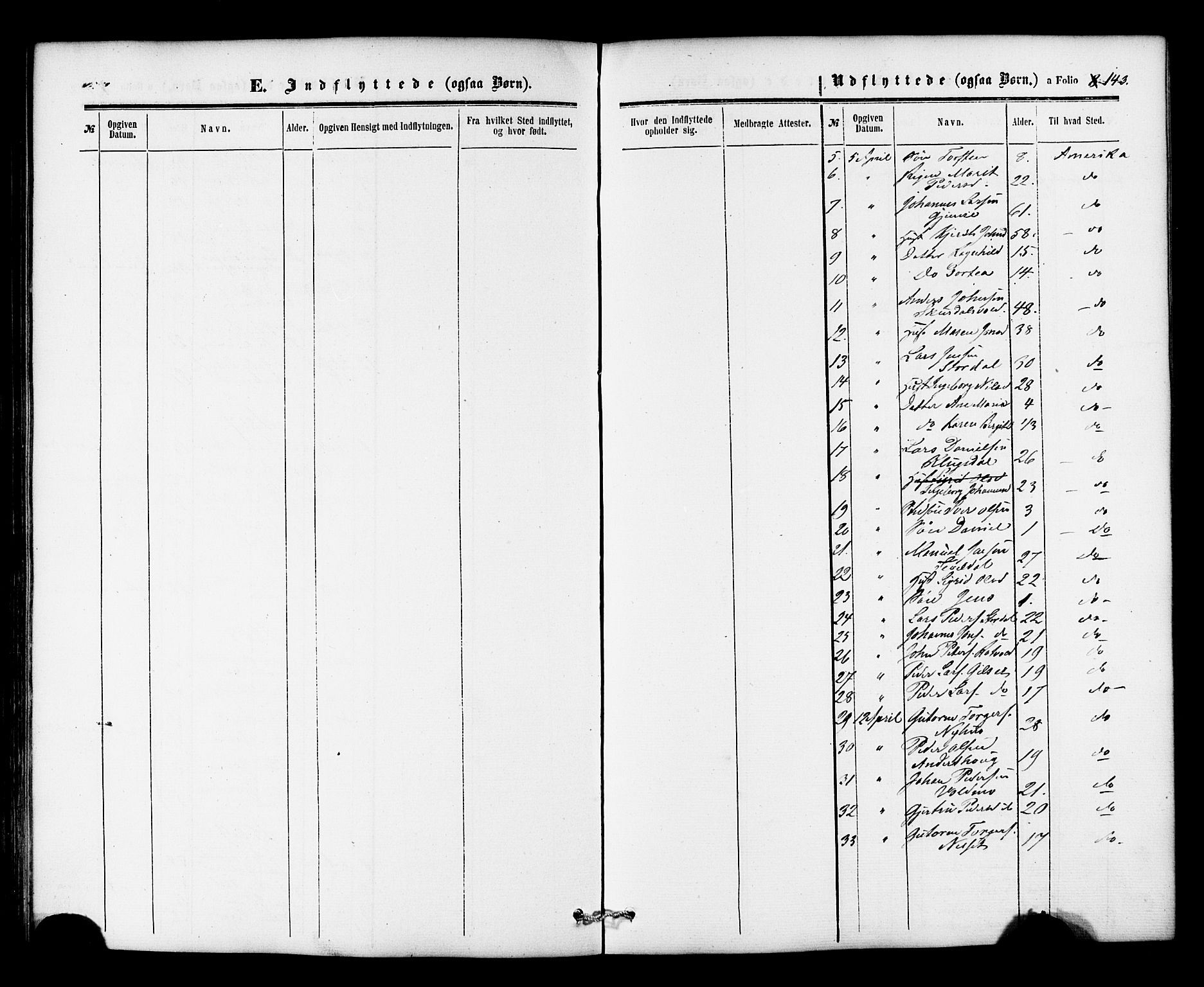 Ministerialprotokoller, klokkerbøker og fødselsregistre - Nord-Trøndelag, SAT/A-1458/706/L0041: Parish register (official) no. 706A02, 1862-1877, p. 143