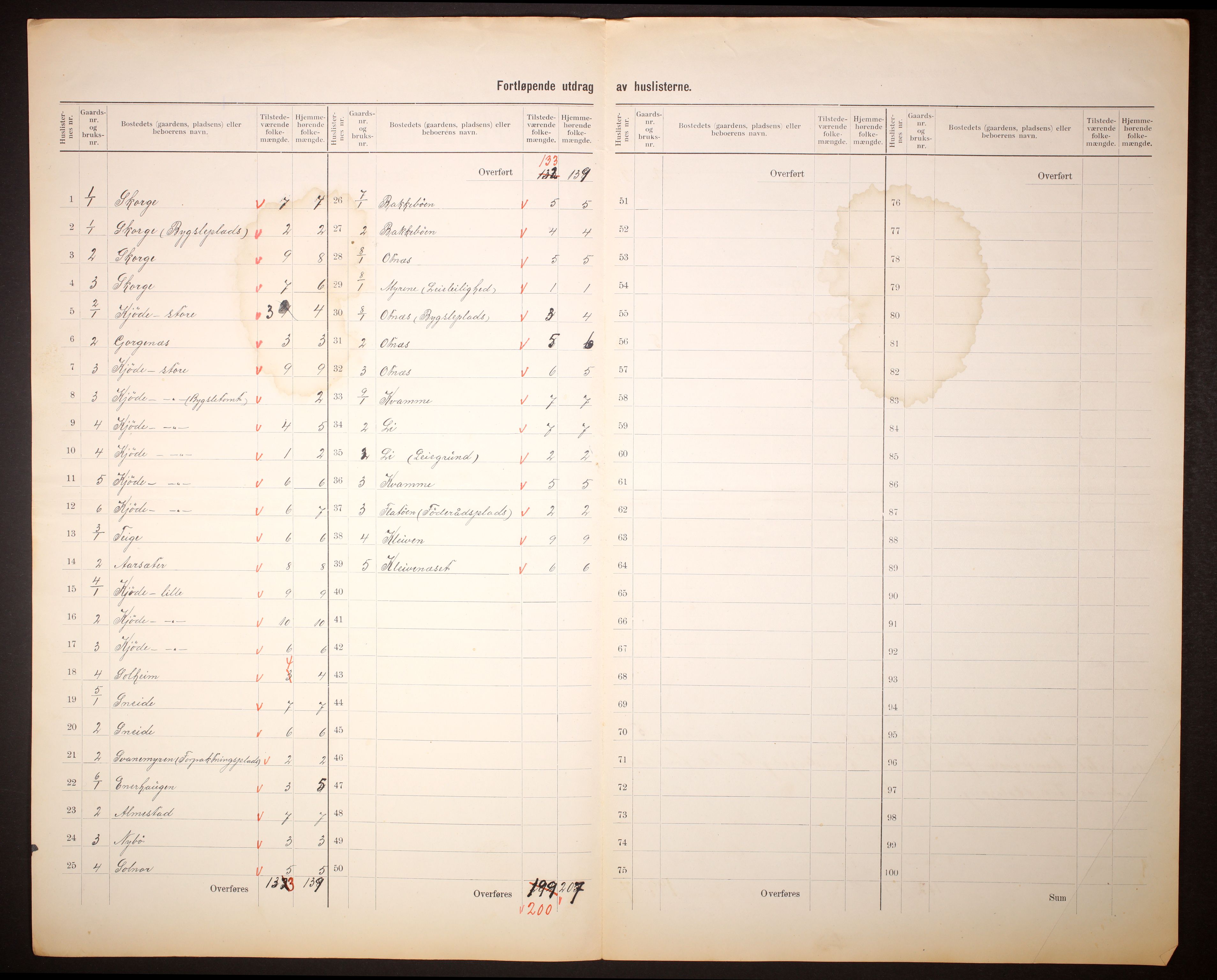 RA, 1910 census for Selje, 1910, p. 5