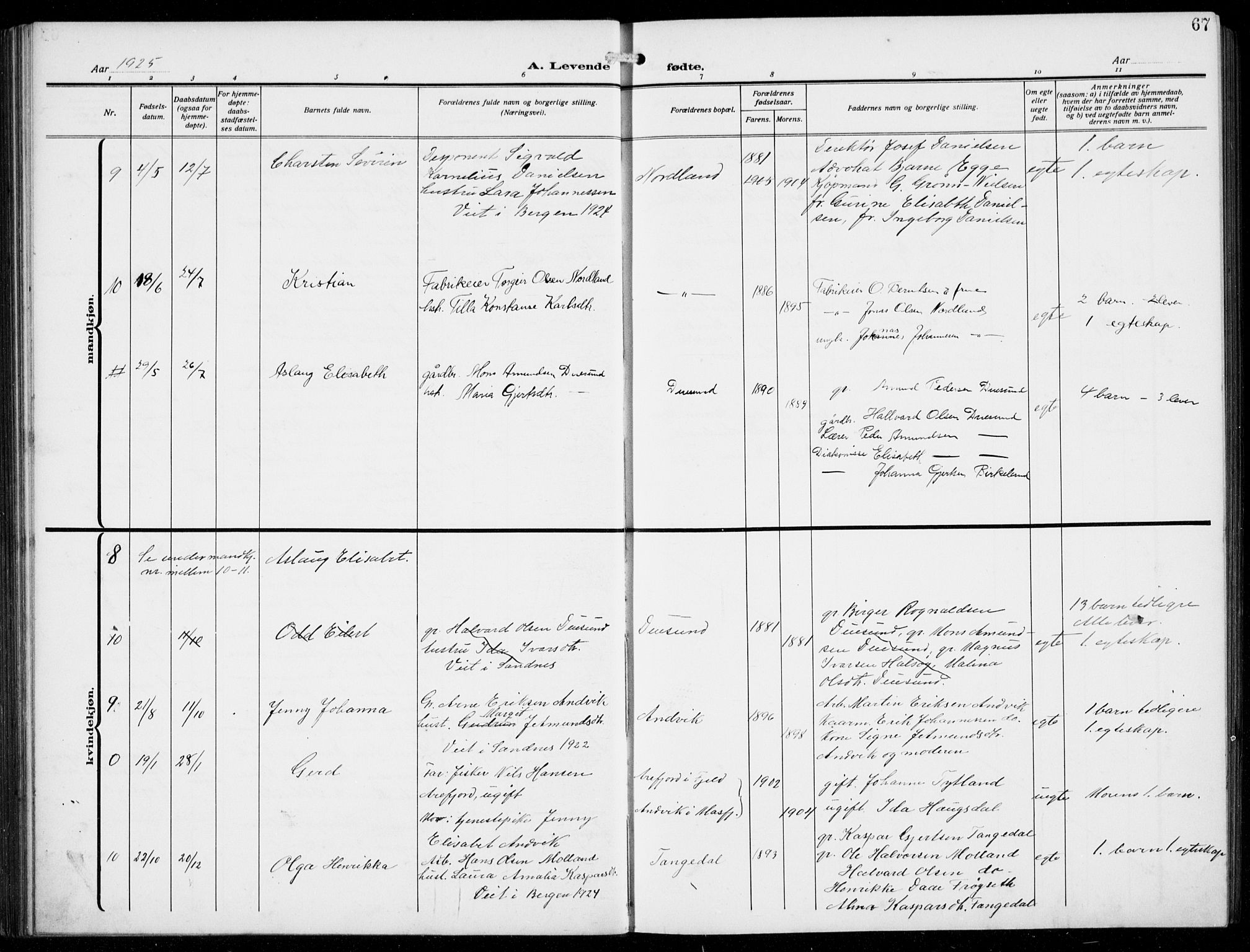 Masfjorden sokneprestembete, AV/SAB-A-77001: Parish register (copy) no. B  2, 1912-1939, p. 67