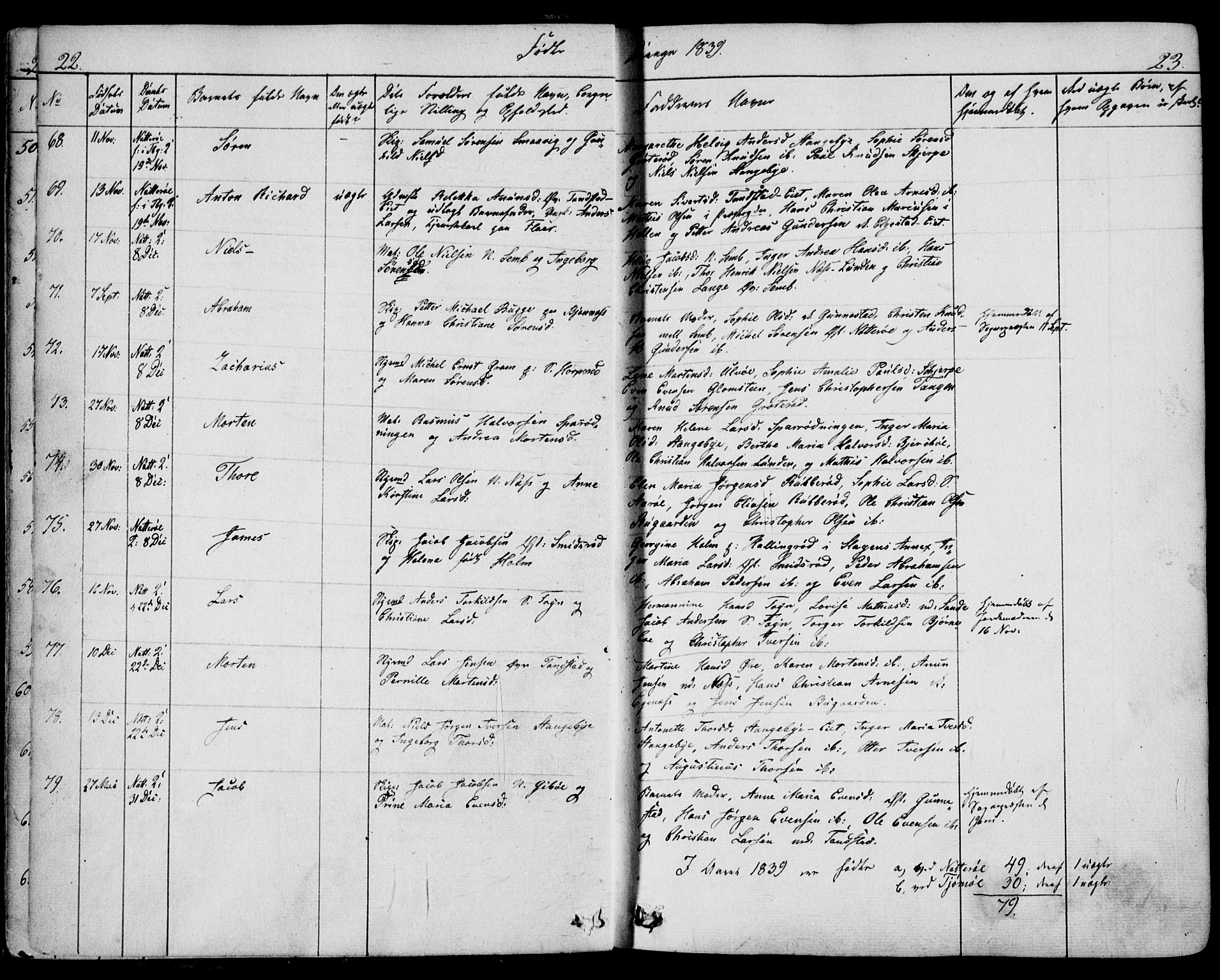 Nøtterøy kirkebøker, AV/SAKO-A-354/F/Fa/L0005: Parish register (official) no. I 5, 1839-1852, p. 22-23