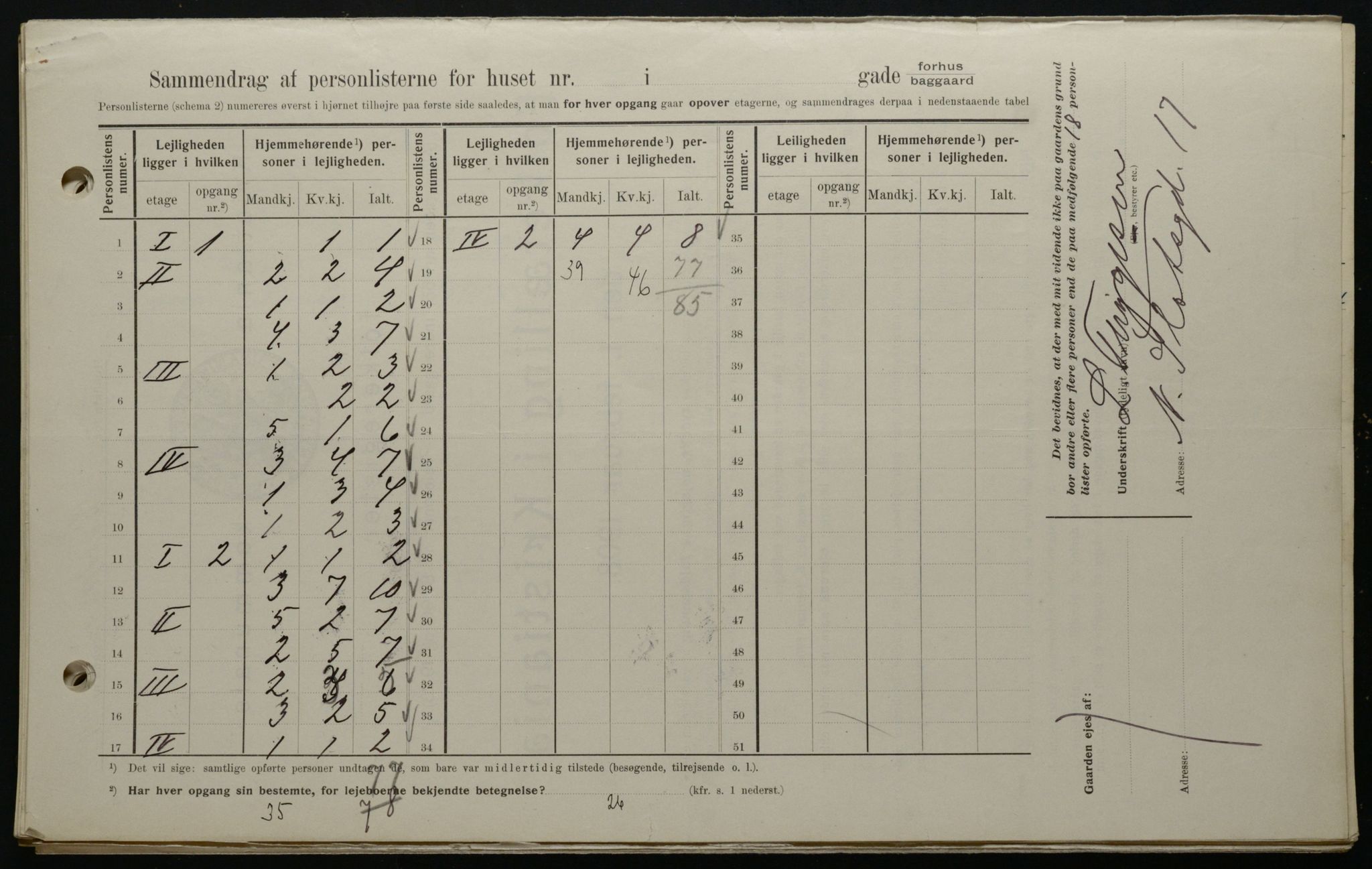 OBA, Municipal Census 1908 for Kristiania, 1908, p. 43873