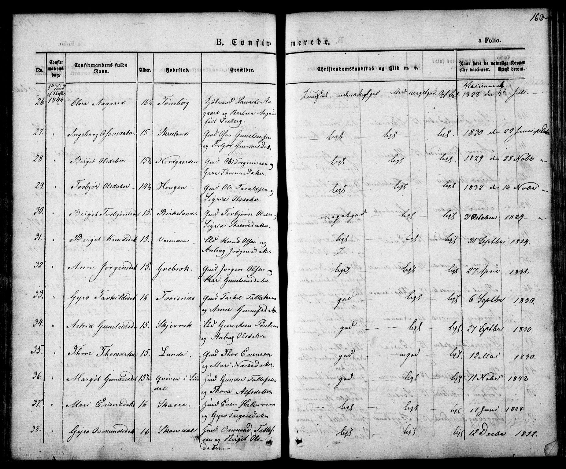 Bygland sokneprestkontor, SAK/1111-0006/F/Fa/Fab/L0004: Parish register (official) no. A 4, 1842-1858, p. 160