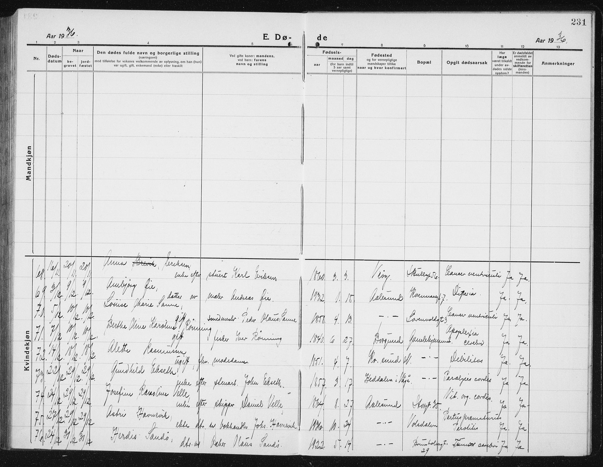 Ministerialprotokoller, klokkerbøker og fødselsregistre - Møre og Romsdal, AV/SAT-A-1454/529/L0474: Parish register (copy) no. 529C11, 1918-1938, p. 231