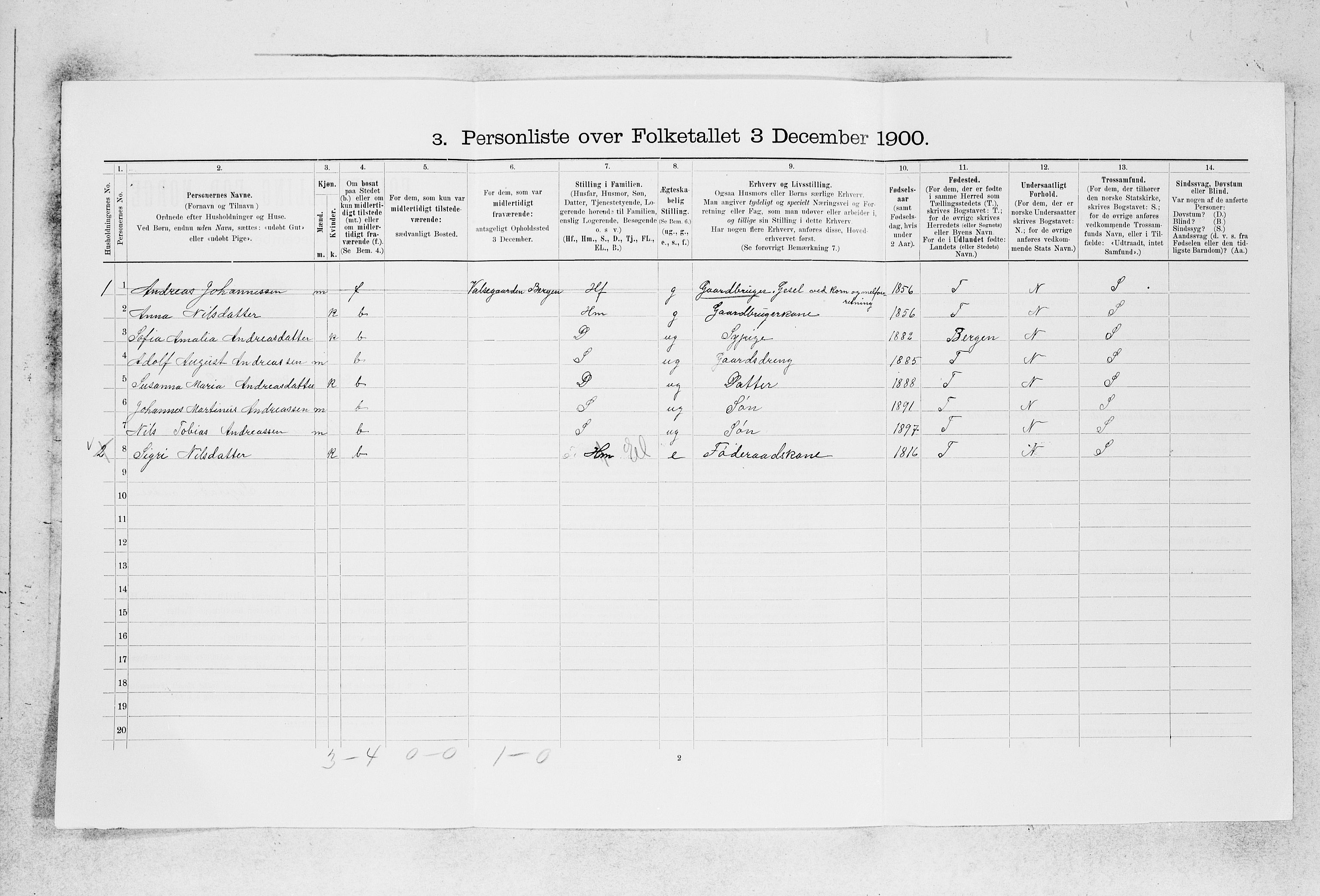 SAB, 1900 census for Alversund, 1900, p. 326
