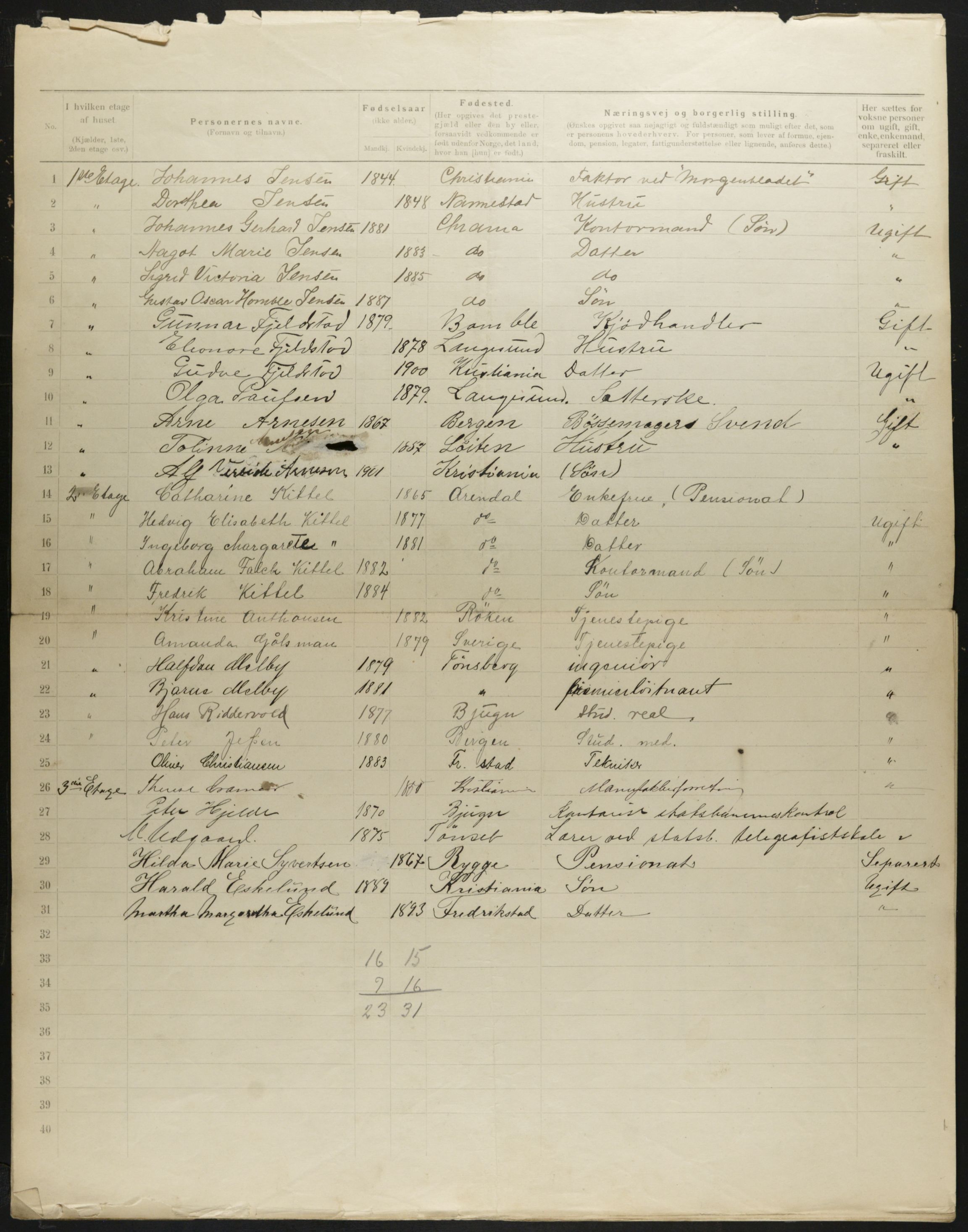 OBA, Municipal Census 1901 for Kristiania, 1901, p. 641