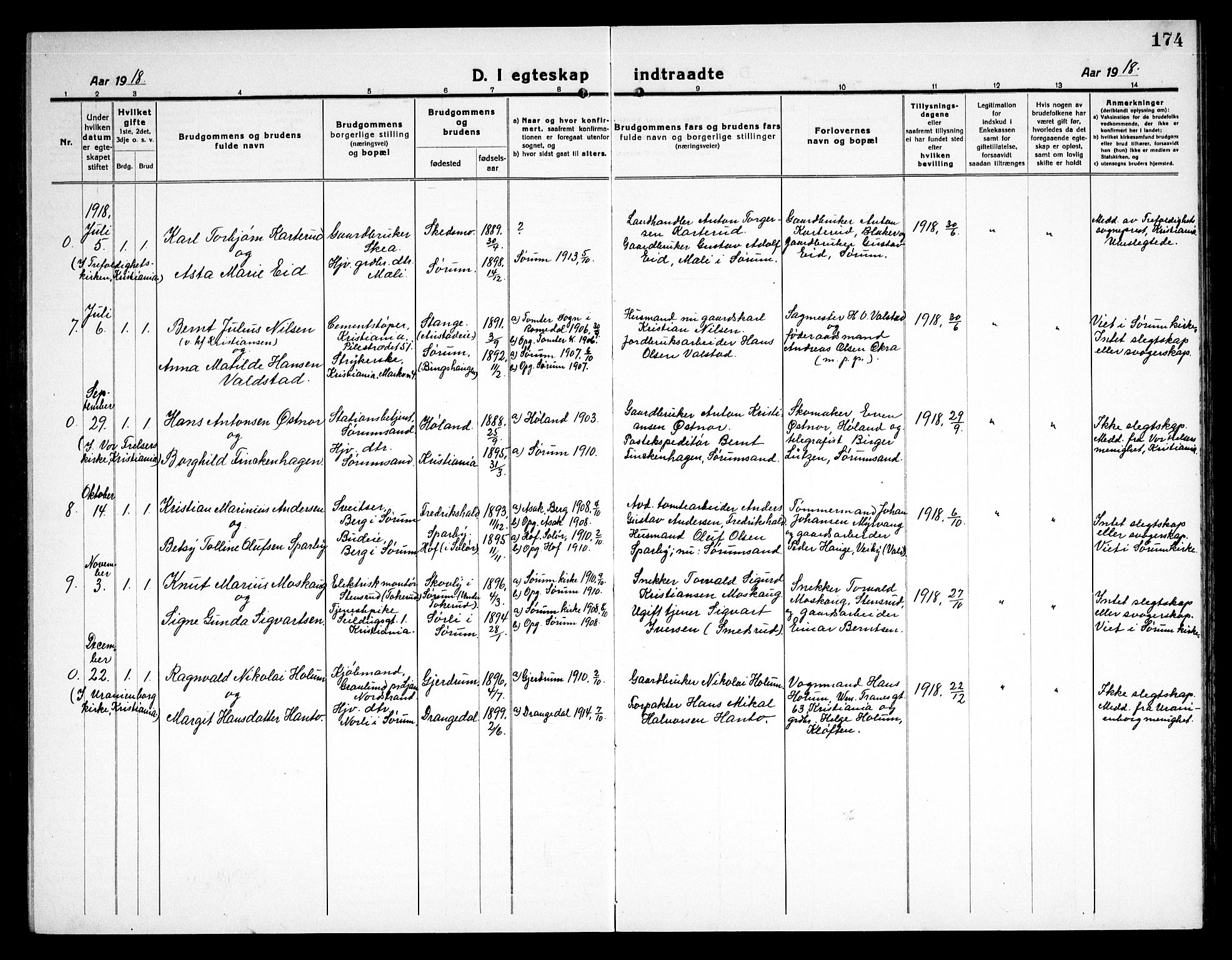 Sørum prestekontor Kirkebøker, AV/SAO-A-10303/G/Ga/L0008: Parish register (copy) no. I 8, 1917-1934, p. 174