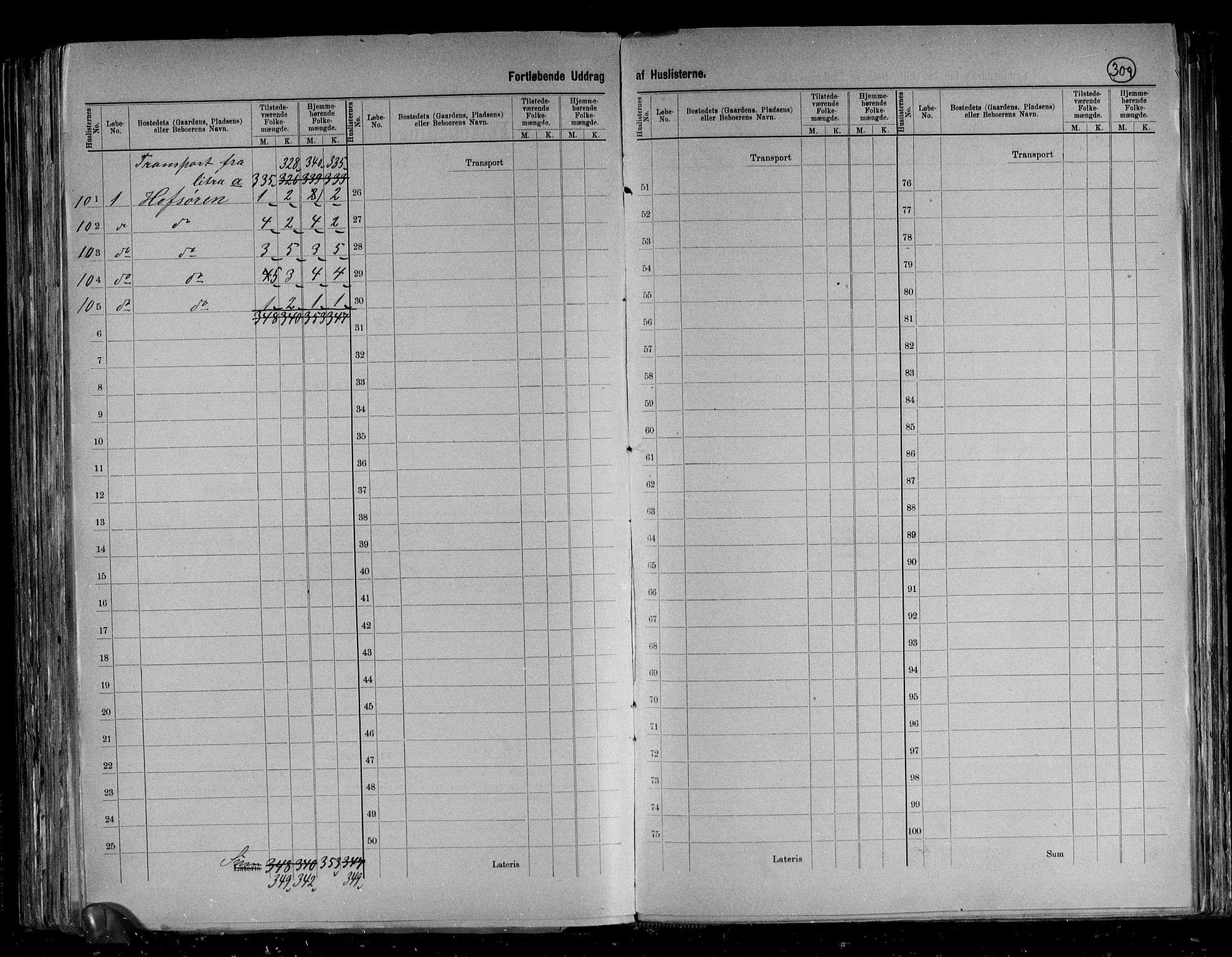 RA, 1891 census for 1638 Orkdal, 1891, p. 8