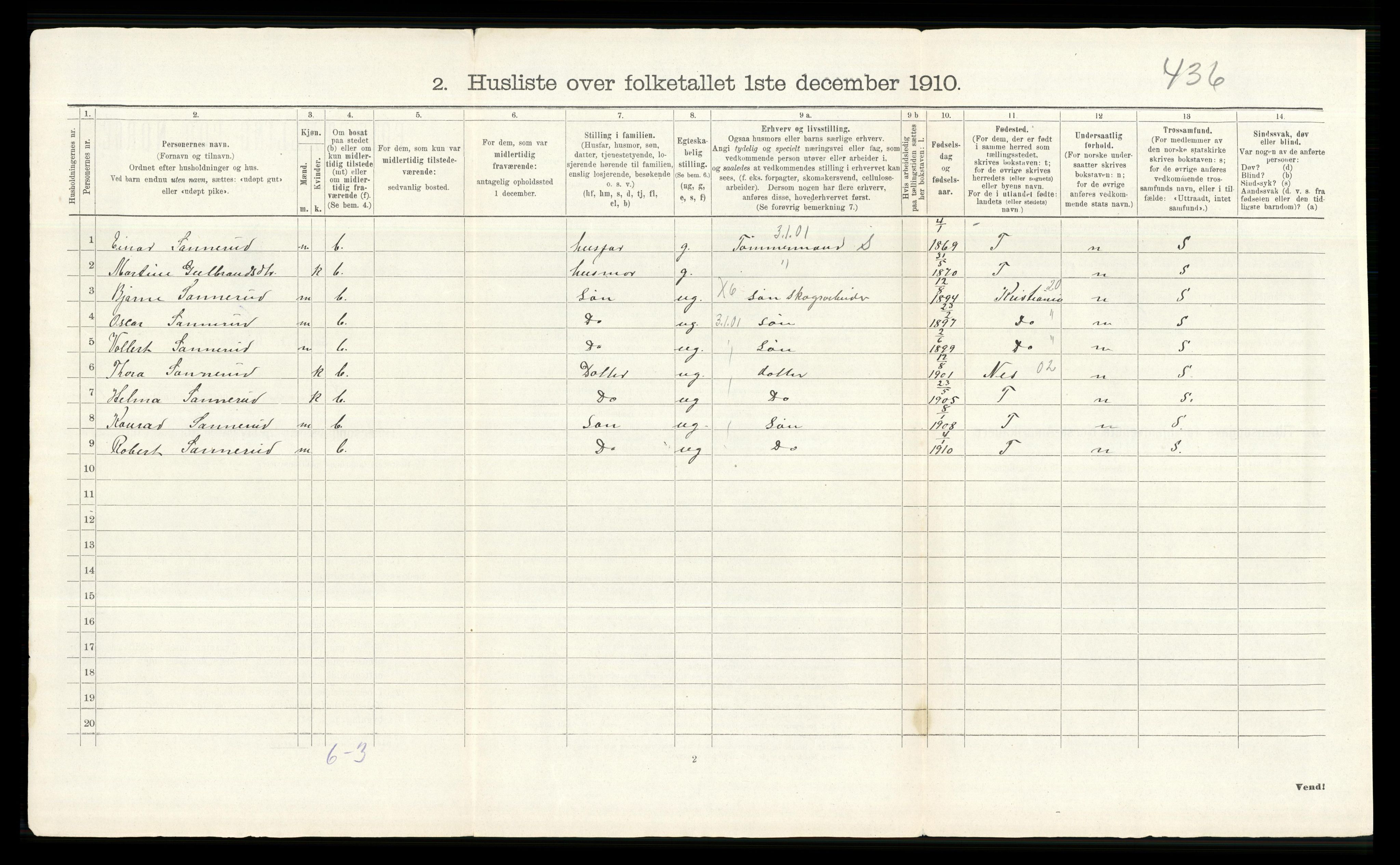 RA, 1910 census for Eidsvoll, 1910, p. 77