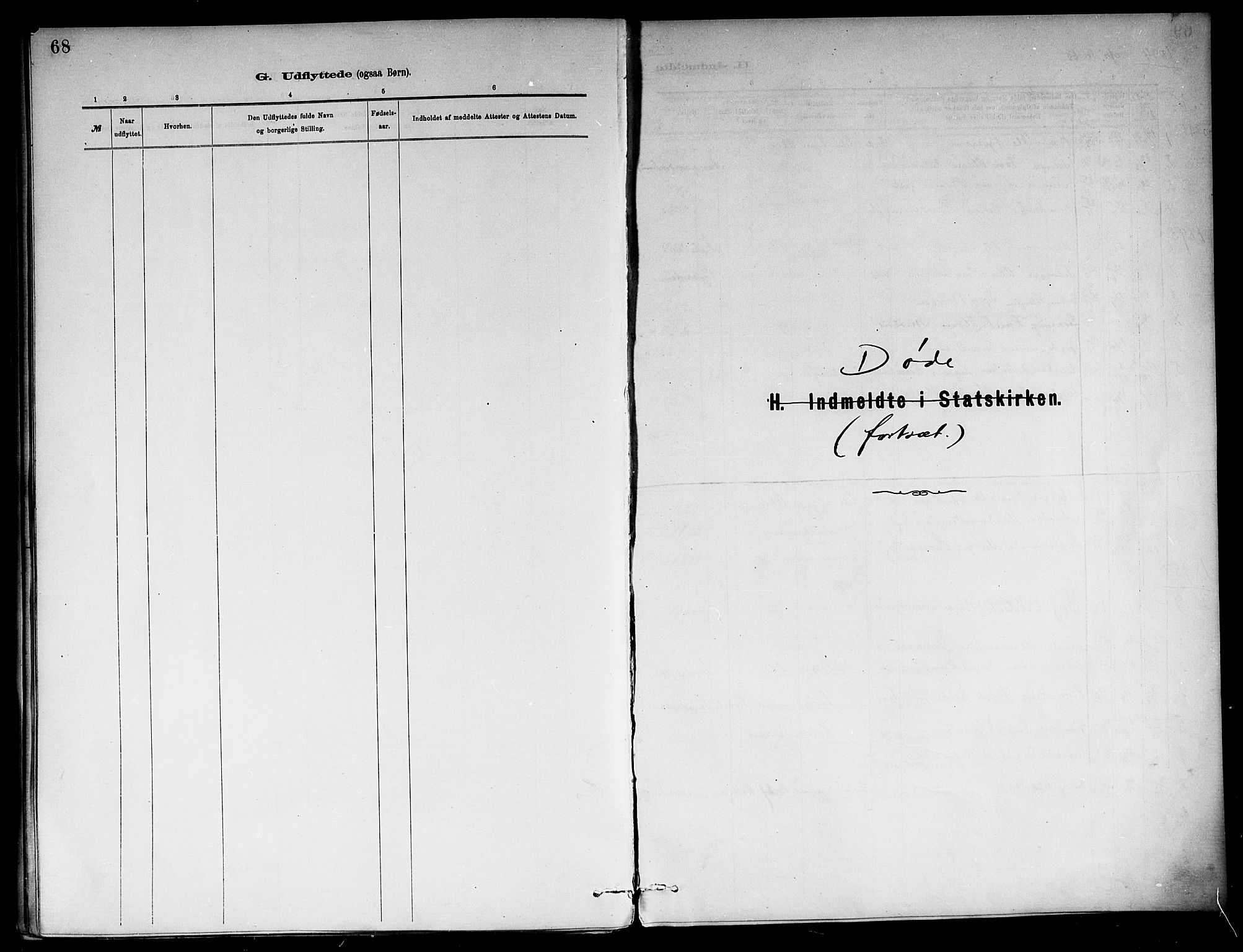 Ål kirkebøker, SAKO/A-249/F/Fb/L0001: Parish register (official) no. II 1, 1882-1899, p. 68