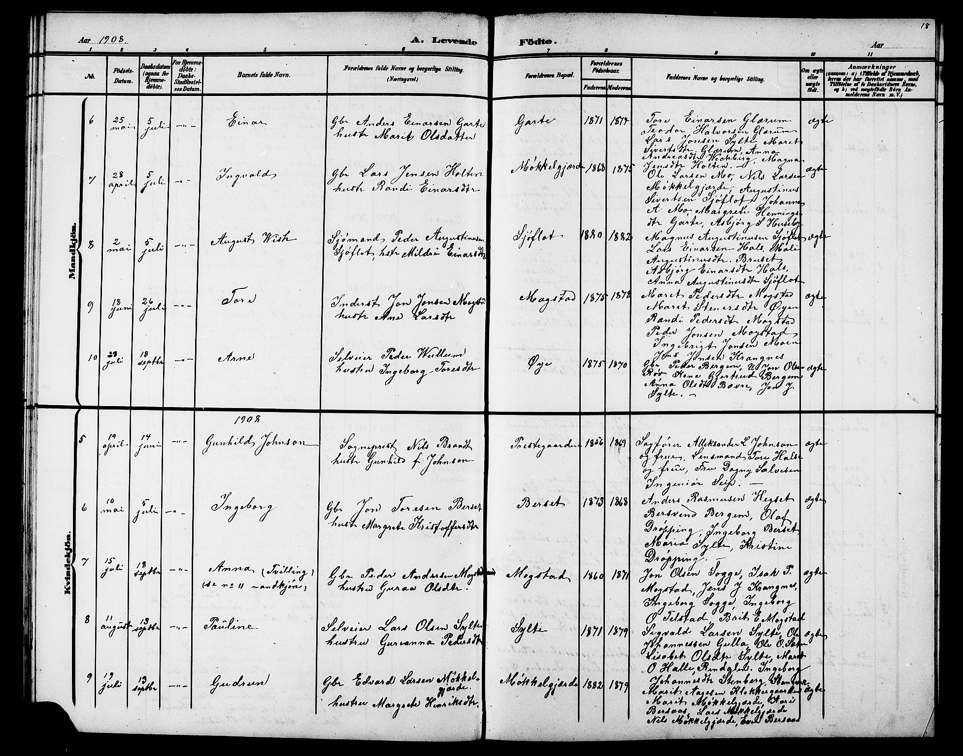 Ministerialprotokoller, klokkerbøker og fødselsregistre - Møre og Romsdal, AV/SAT-A-1454/595/L1053: Parish register (copy) no. 595C05, 1901-1919, p. 18