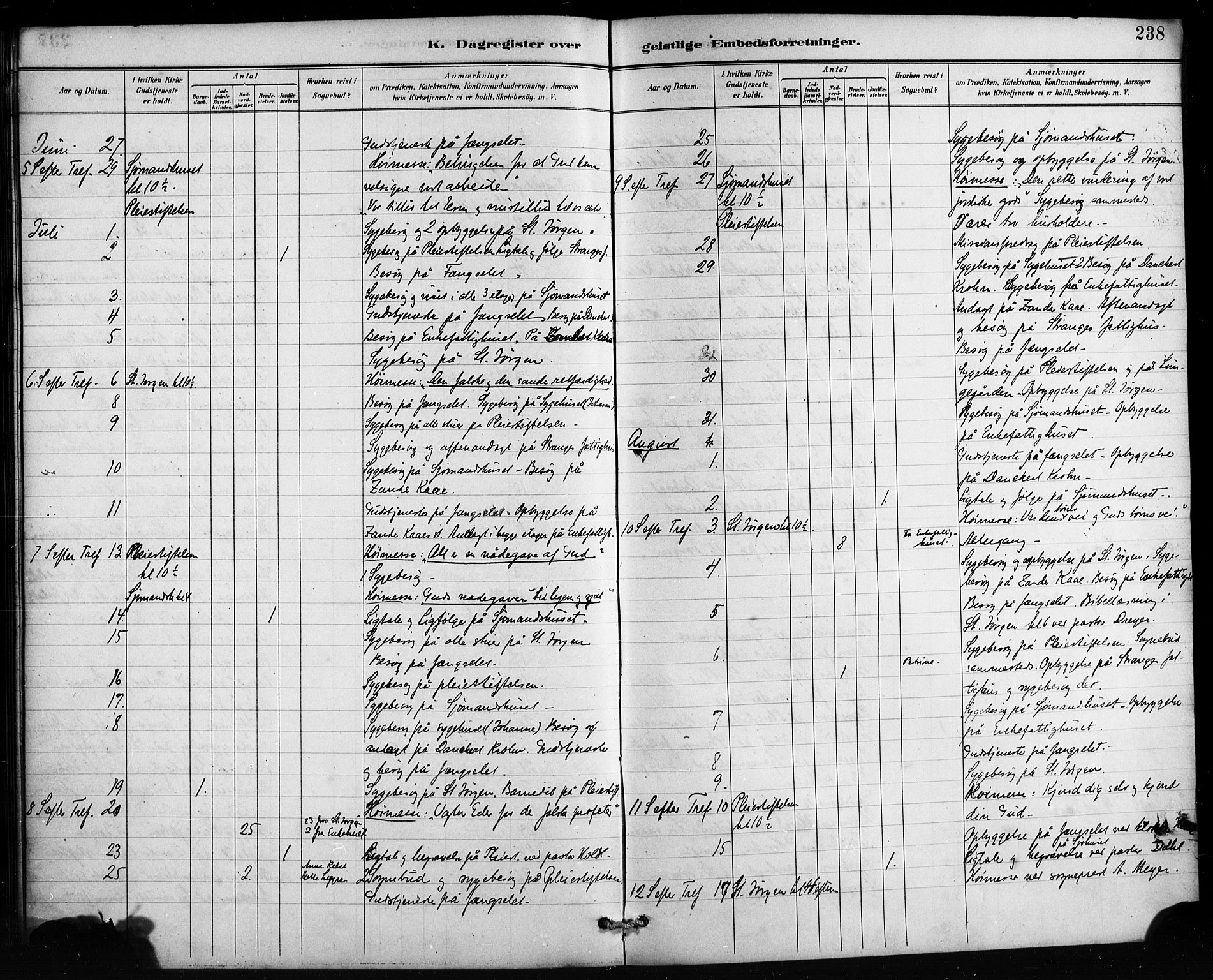 St. Jørgens hospital og Årstad sokneprestembete, AV/SAB-A-99934: Parish register (official) no. A 13, 1886-1906, p. 238