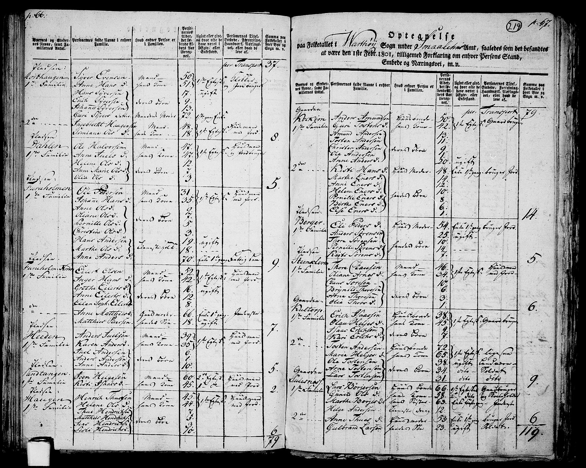 RA, 1801 census for 0130P Tune, 1801, p. 218b-219a