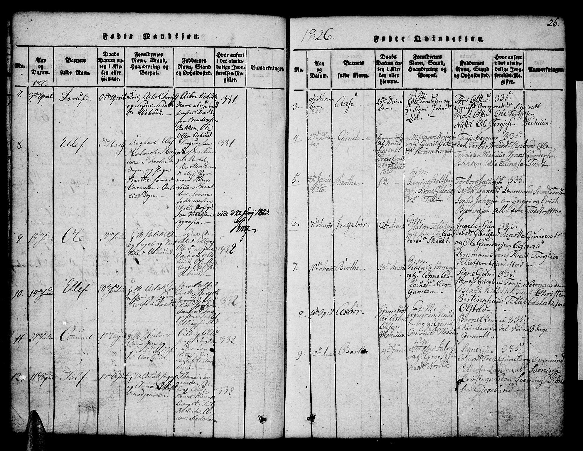 Åmli sokneprestkontor, AV/SAK-1111-0050/F/Fb/Fbc/L0001: Parish register (copy) no. B 1, 1816-1867, p. 26