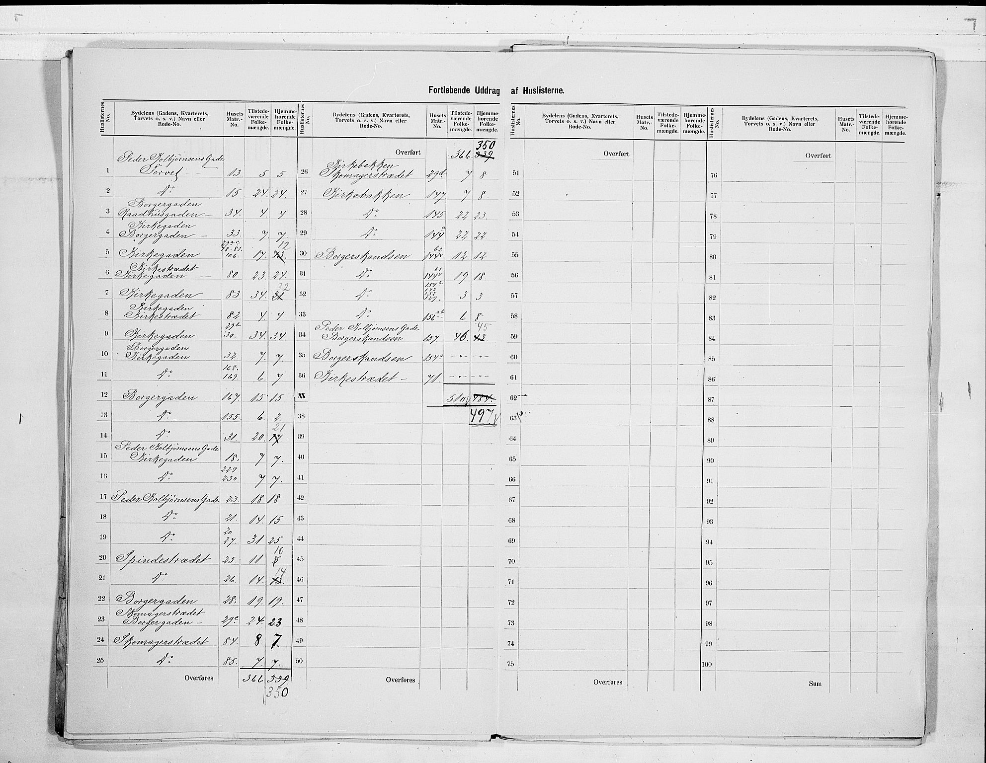 SAO, 1900 census for Fredrikshald, 1900, p. 16