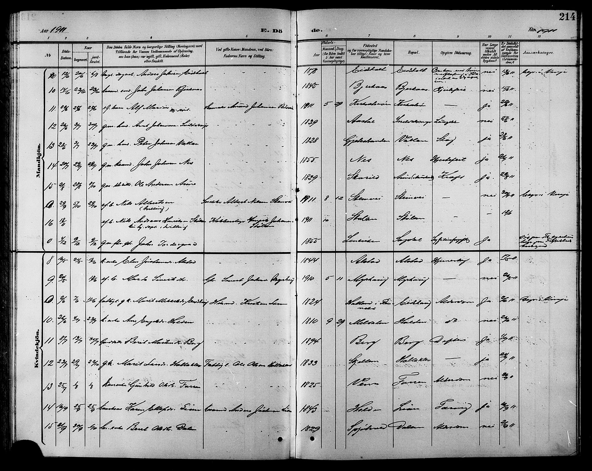 Ministerialprotokoller, klokkerbøker og fødselsregistre - Sør-Trøndelag, SAT/A-1456/630/L0505: Parish register (copy) no. 630C03, 1899-1914, p. 214