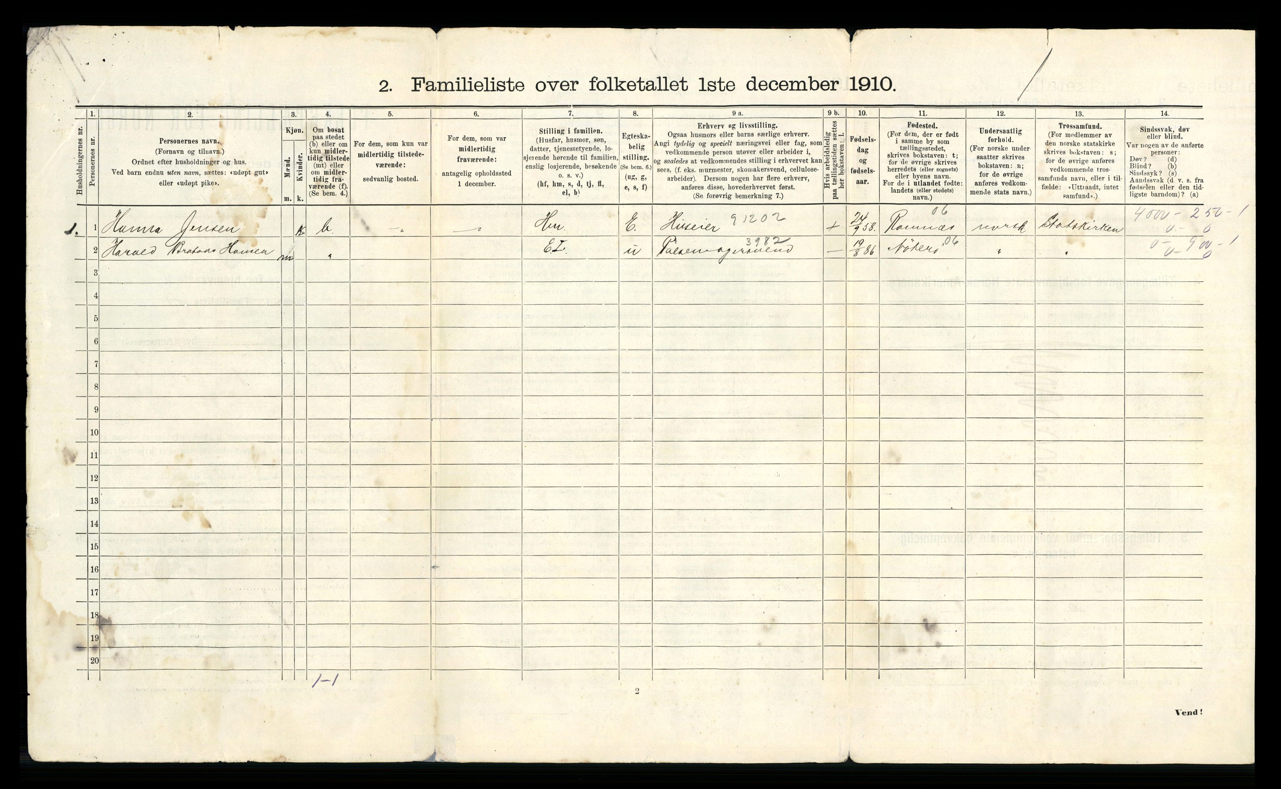 RA, 1910 census for Tønsberg, 1910, p. 100