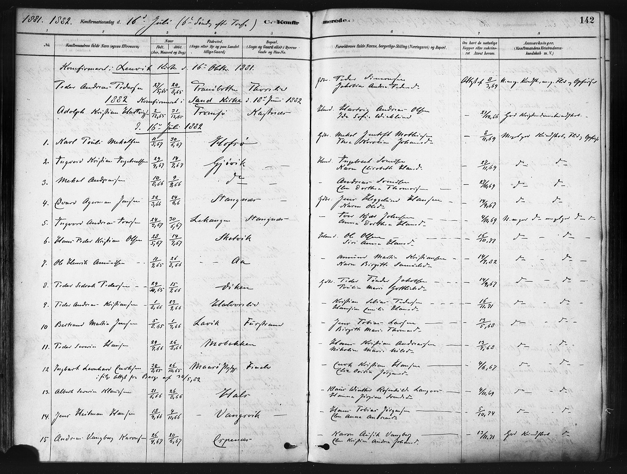 Tranøy sokneprestkontor, SATØ/S-1313/I/Ia/Iaa/L0009kirke: Parish register (official) no. 9, 1878-1904, p. 142