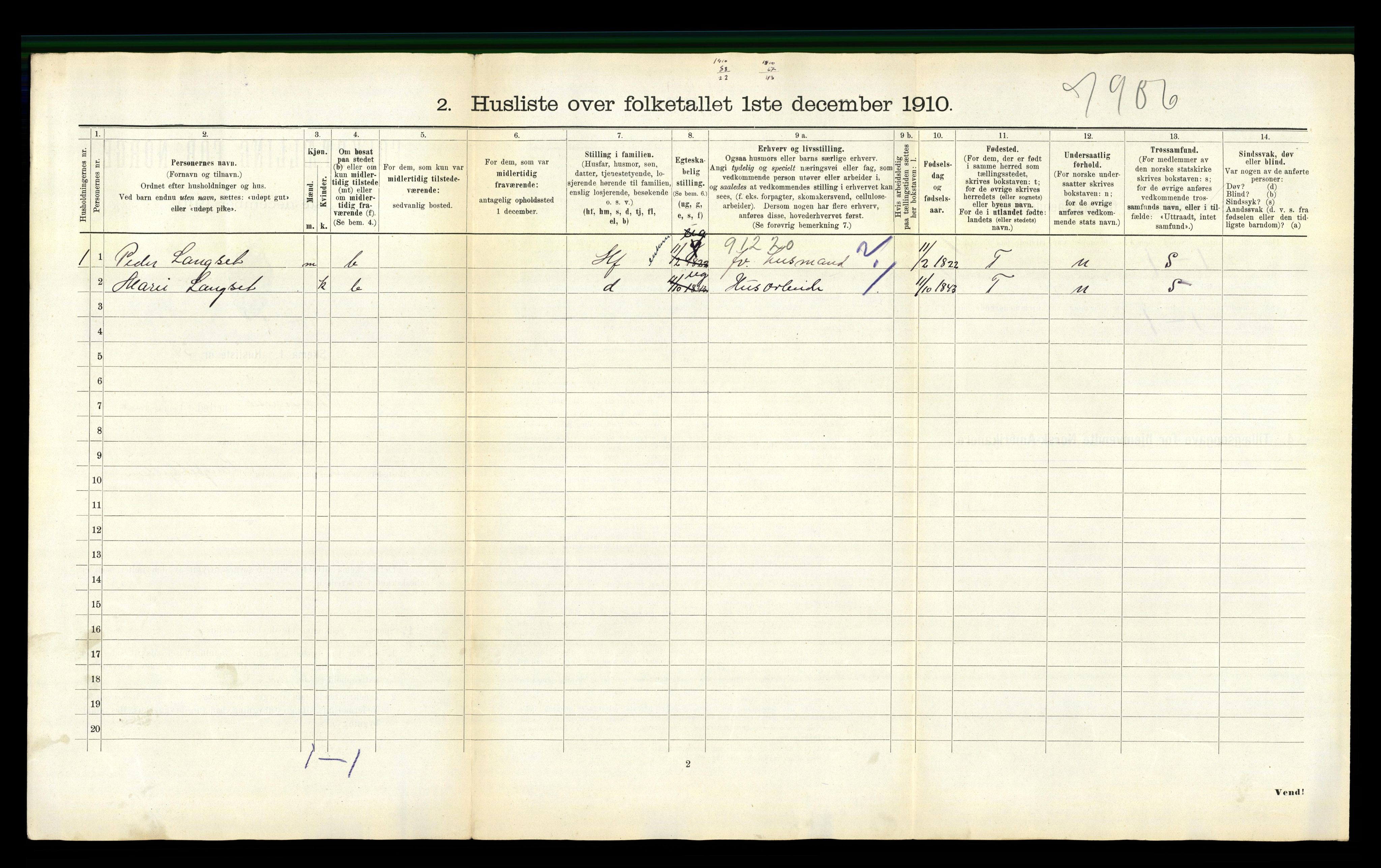 RA, 1910 census for Straumsnes, 1910, p. 202