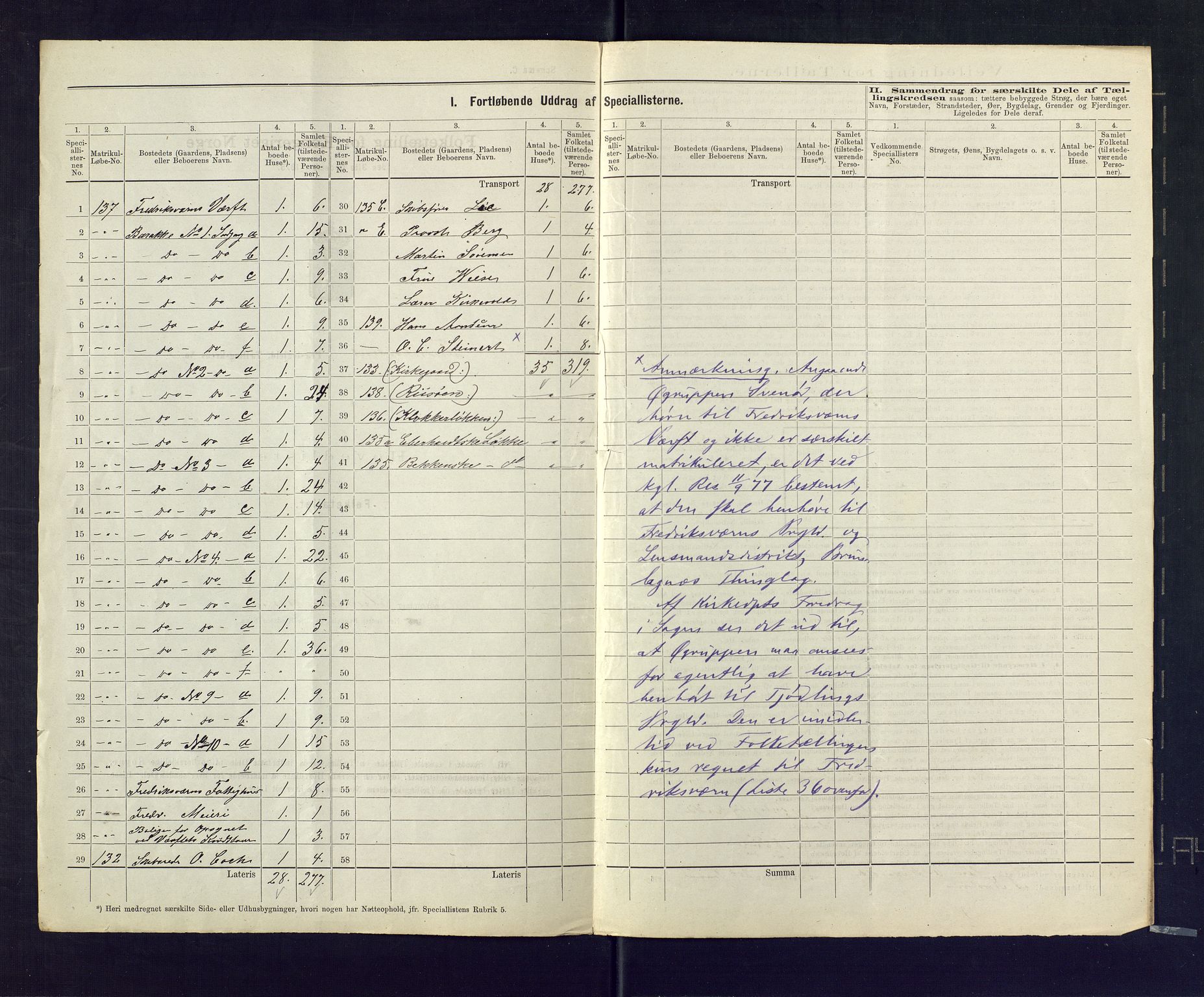 SAKO, 1875 census for 0798P Fredriksvern, 1875, p. 3