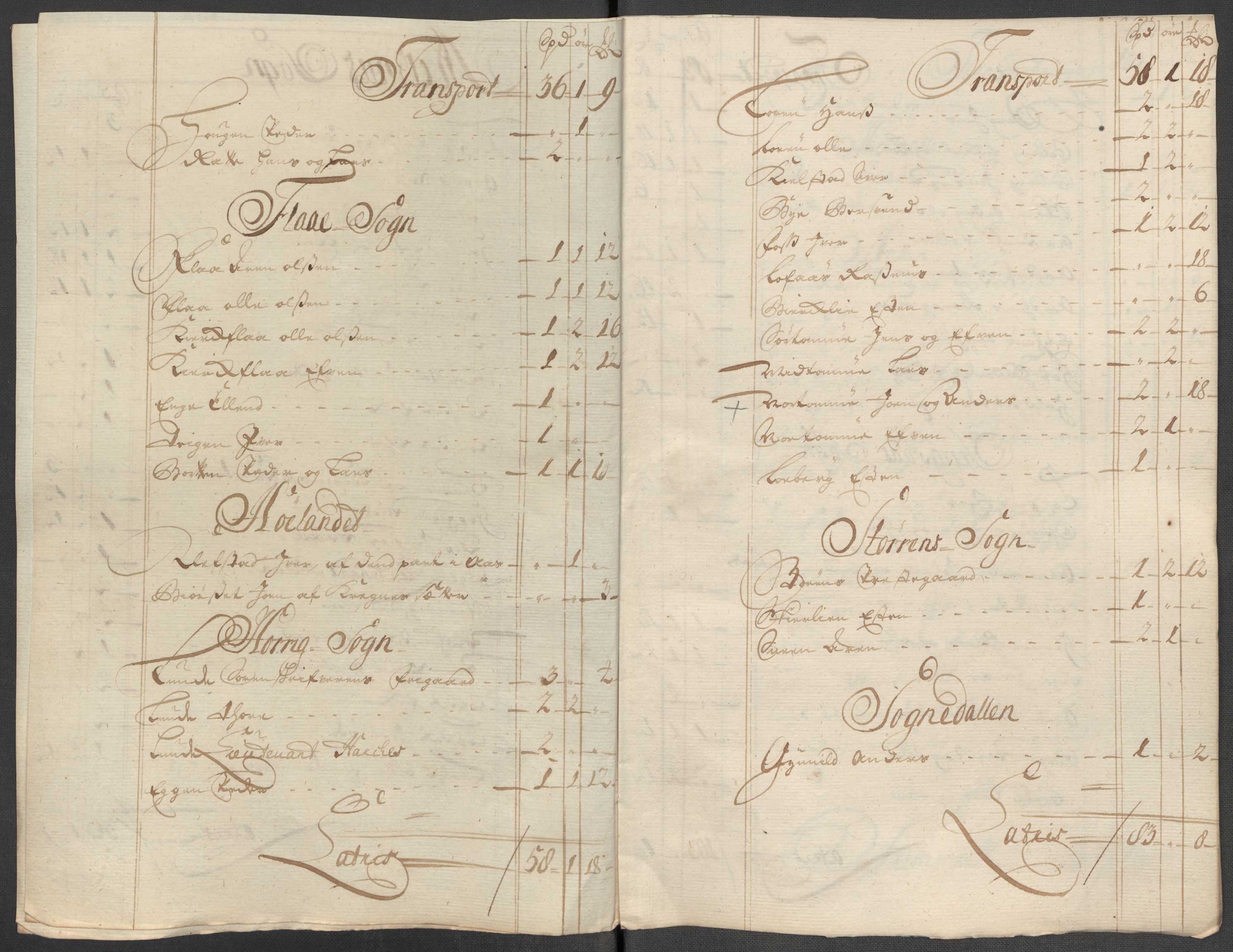 Rentekammeret inntil 1814, Reviderte regnskaper, Fogderegnskap, AV/RA-EA-4092/R60/L3972: Fogderegnskap Orkdal og Gauldal, 1718, p. 99