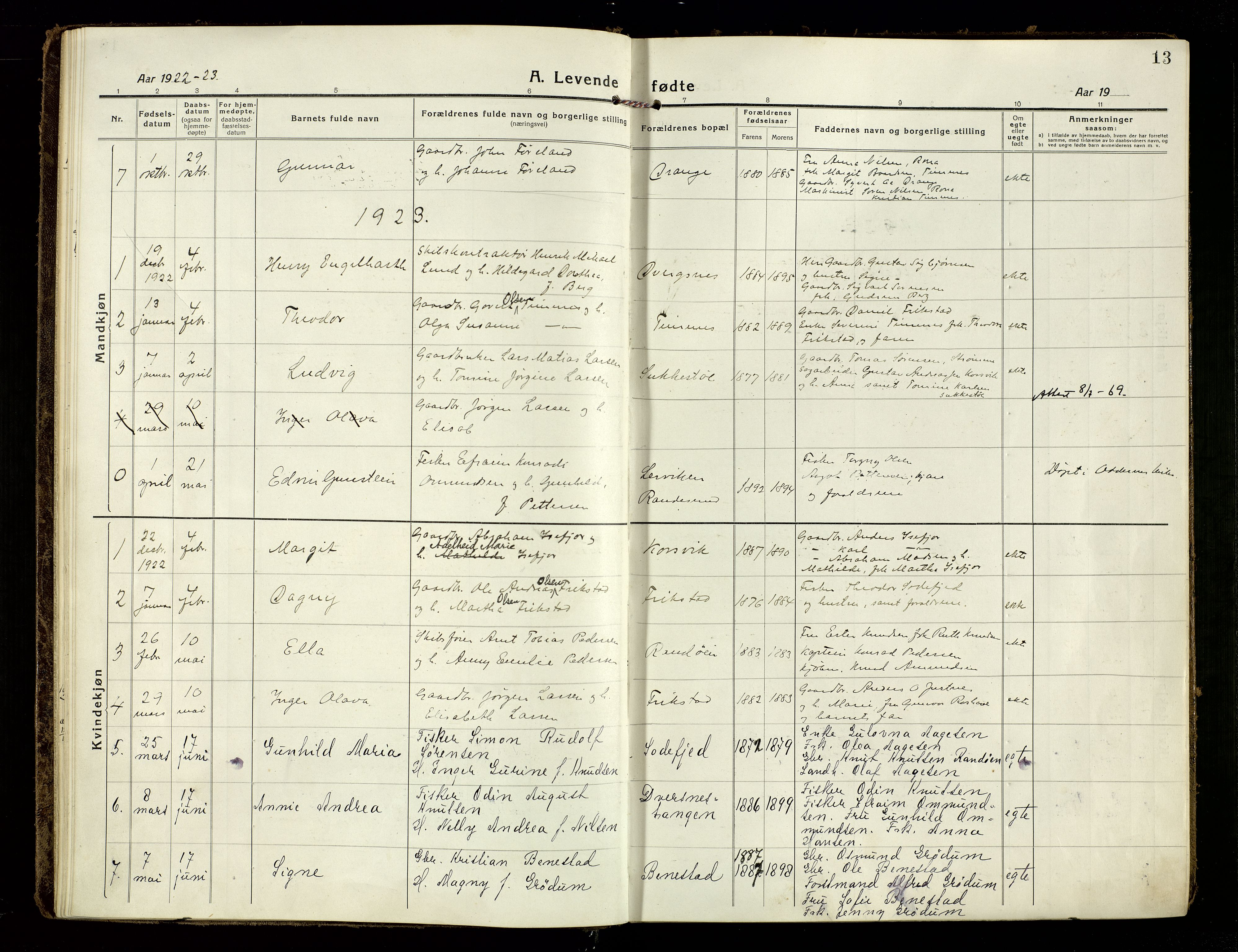 Oddernes sokneprestkontor, SAK/1111-0033/F/Fa/Fab/L0004: Parish register (official) no. A 4, 1916-1935, p. 13