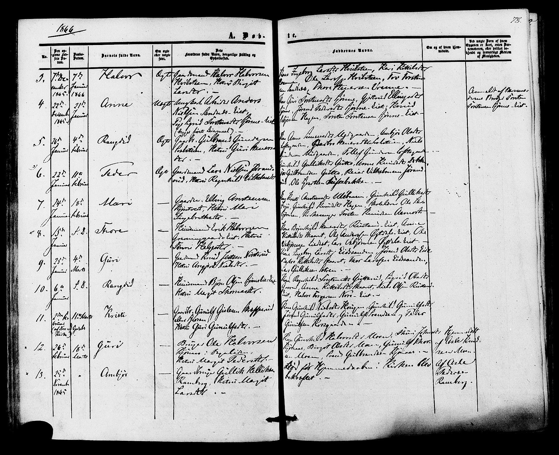 Nore kirkebøker, SAKO/A-238/F/Fa/L0003: Parish register (official) no. I 3, 1858-1866, p. 78