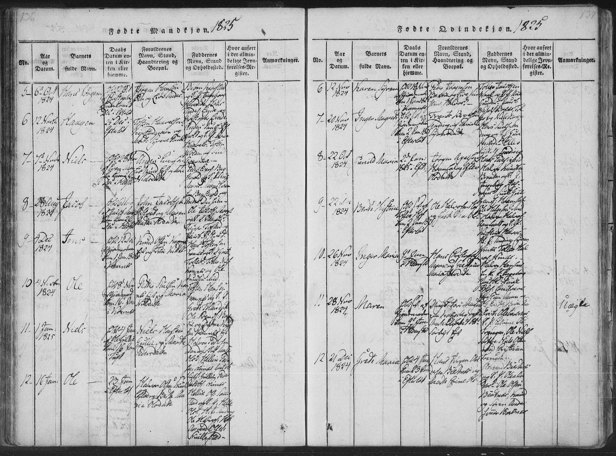 Sandsvær kirkebøker, SAKO/A-244/F/Fa/L0004: Parish register (official) no. I 4, 1817-1839, p. 136-137
