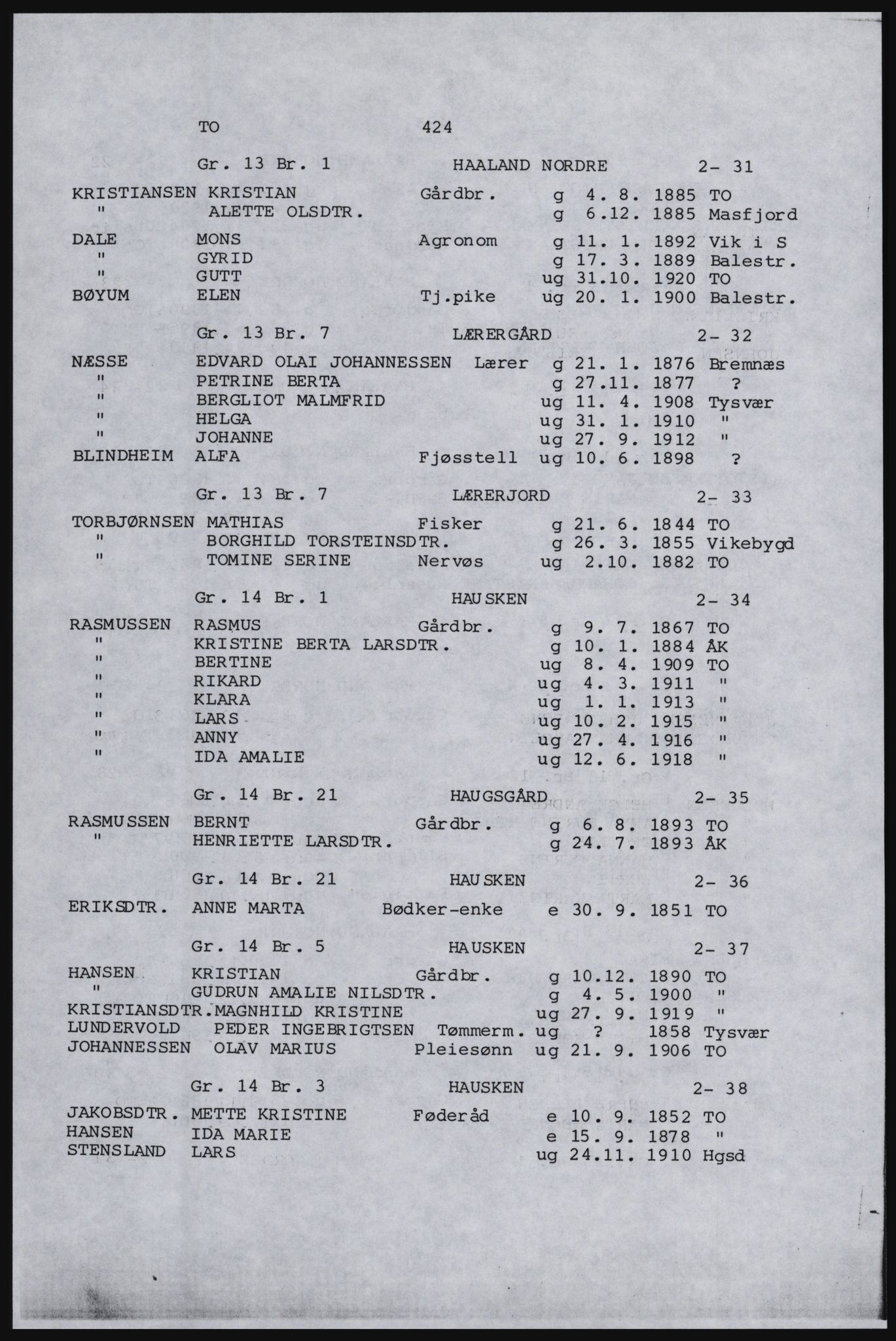 SAST, Copy of 1920 census for Karmøy, 1920, p. 448