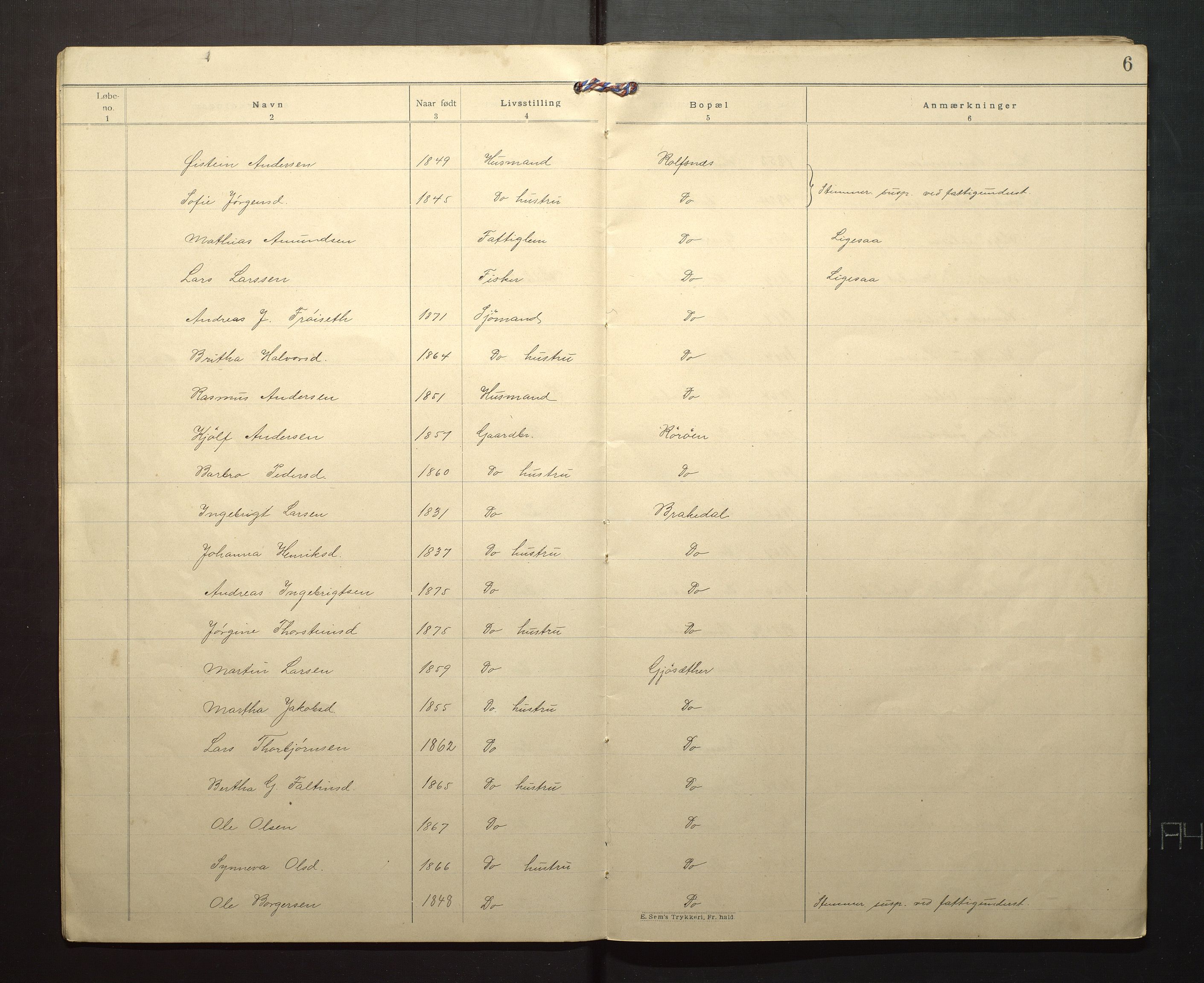 Finnaas kommune. Valstyret, IKAH/1218a-011/F/Fa/L0002: Manntal over røysteføre i Bremnes sokn, 1901, p. 6