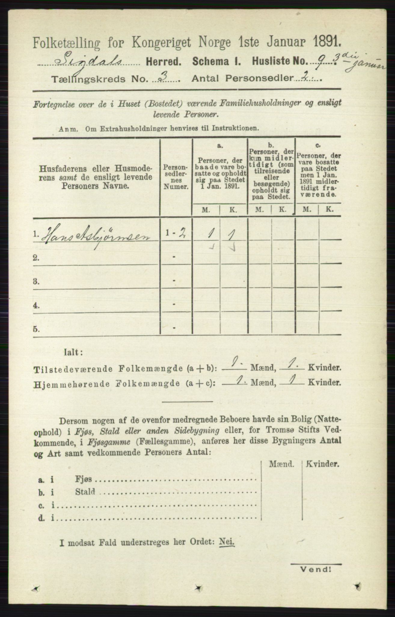 RA, 1891 census for 0621 Sigdal, 1891, p. 1289