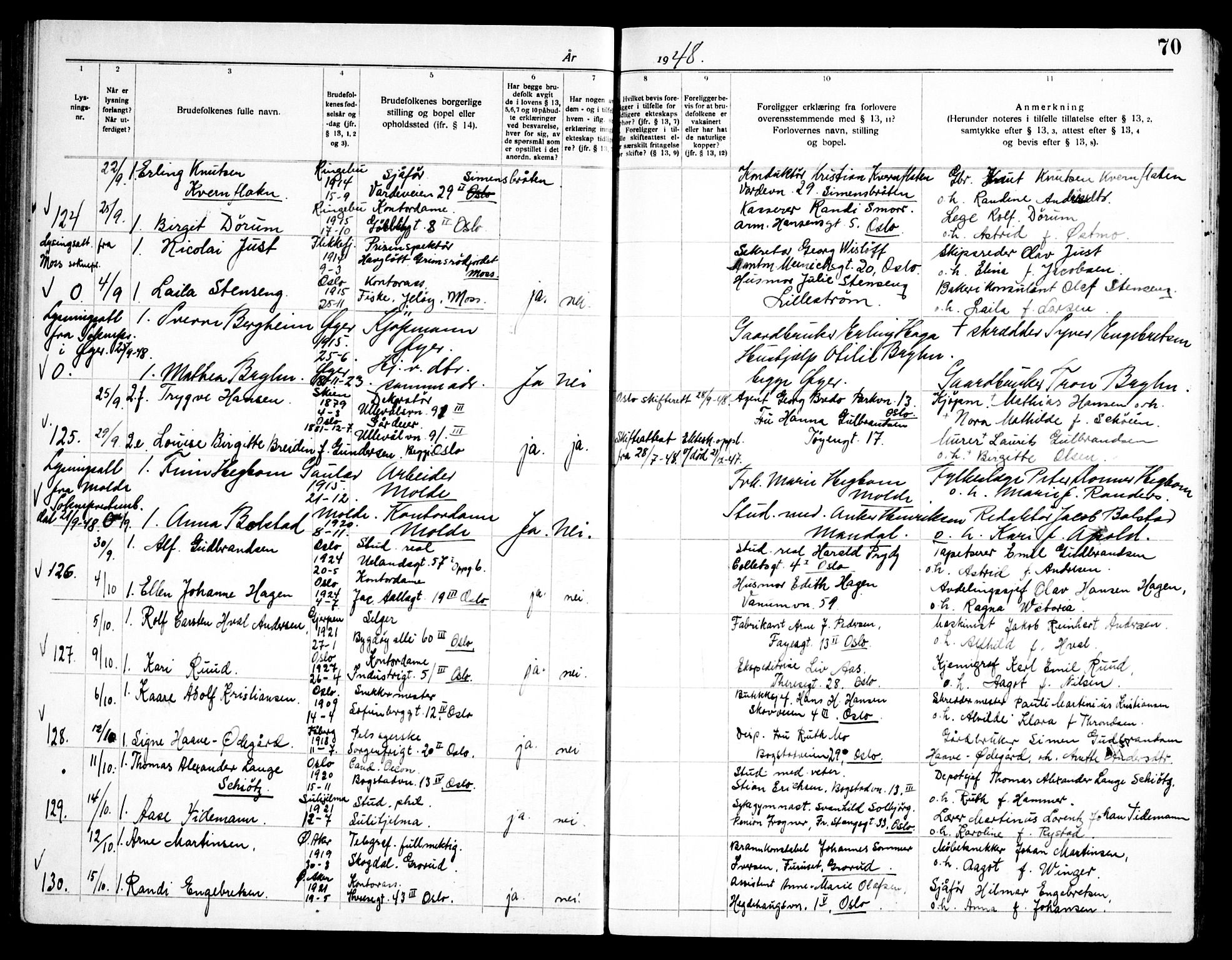 Fagerborg prestekontor Kirkebøker, AV/SAO-A-10844/H/Ha/L0006: Banns register no. 6, 1944-1950, p. 70