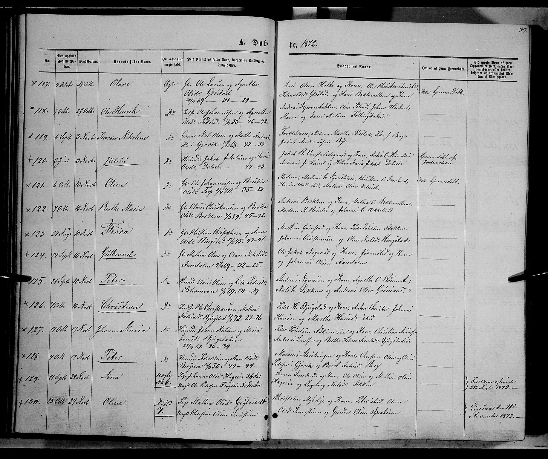 Vardal prestekontor, AV/SAH-PREST-100/H/Ha/Hab/L0006: Parish register (copy) no. 6, 1869-1881, p. 39