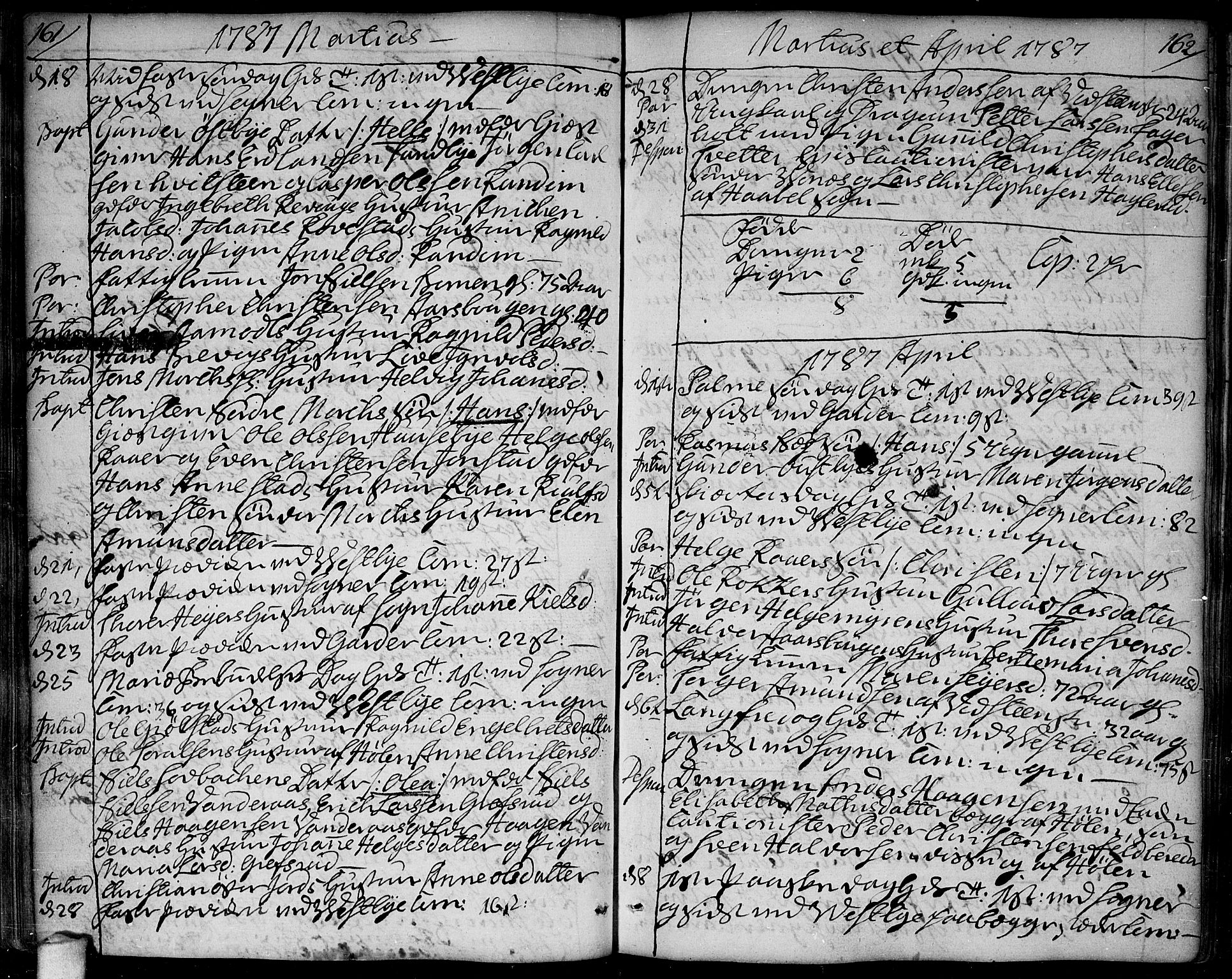 Vestby prestekontor Kirkebøker, AV/SAO-A-10893/F/Fa/L0003: Parish register (official) no. I 3, 1779-1796, p. 161-162